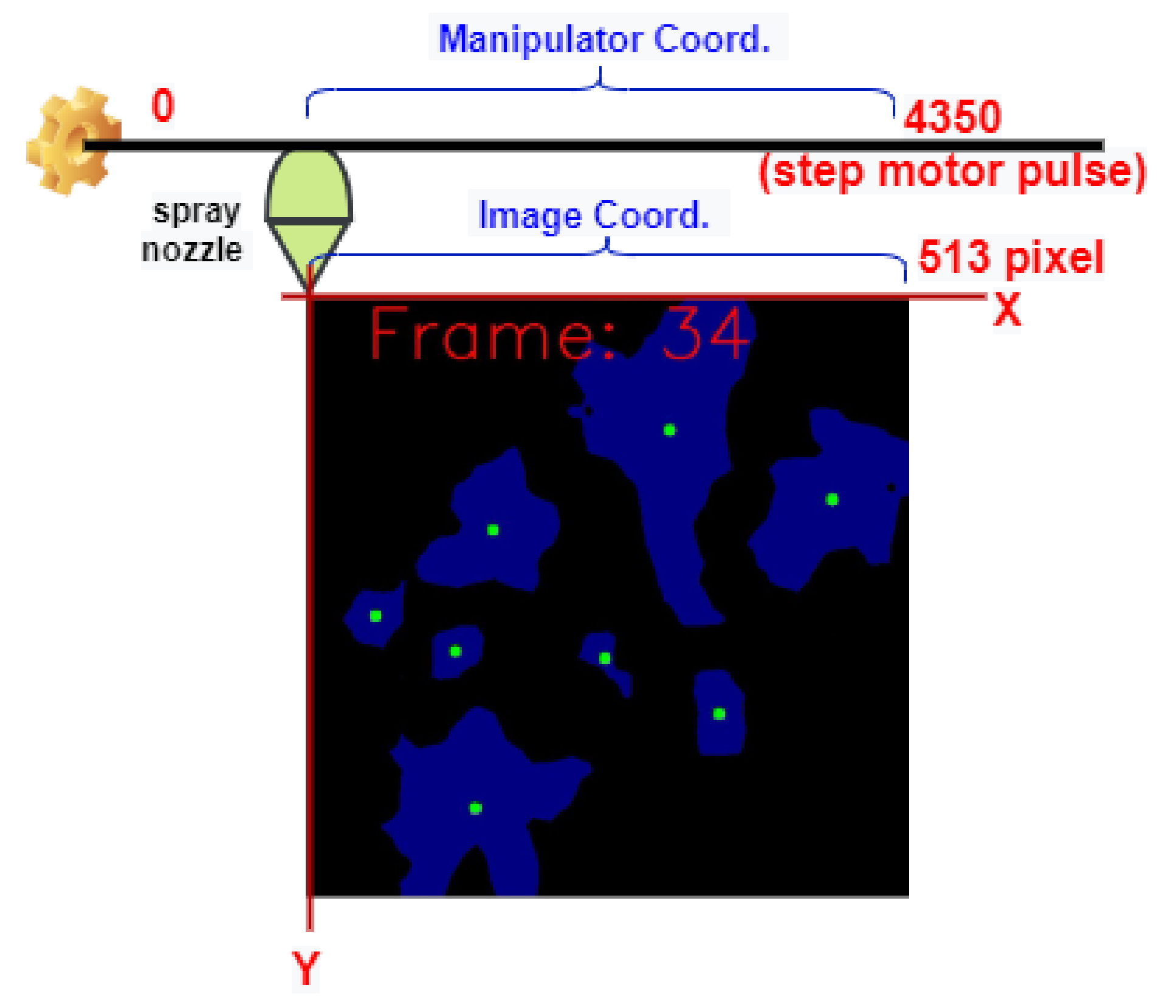 Remotesensing 14 04217 g009