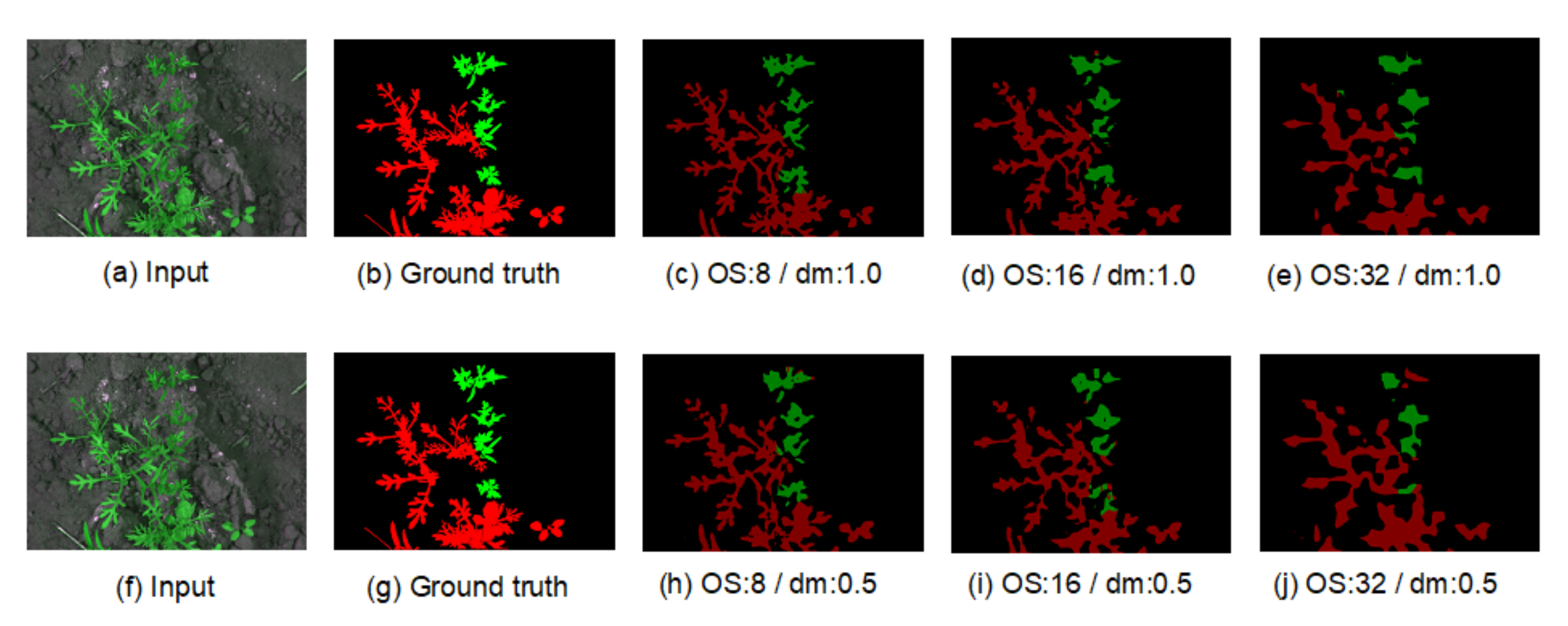 Remotesensing 14 04217 g010