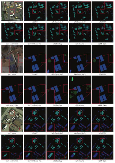 Remotesensing 14 04219 g005