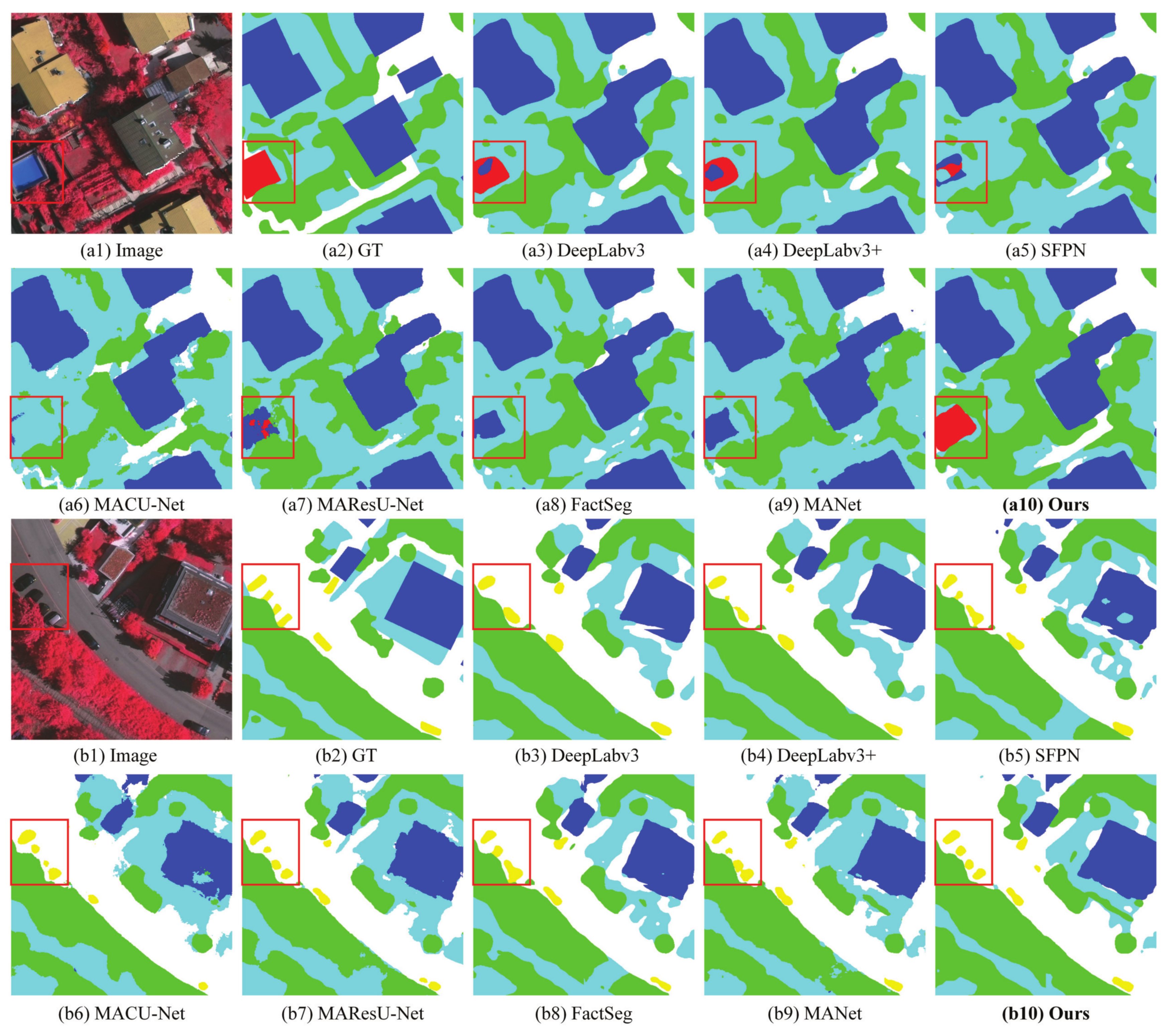 Remotesensing 14 04219 g007 Remotesensing 14 04219 g007