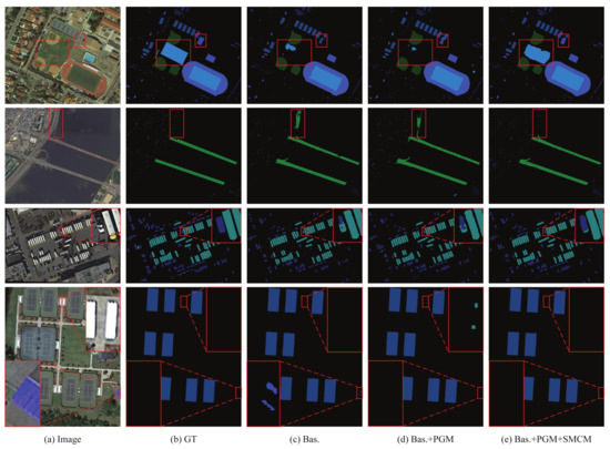 Remotesensing 14 04219 g008