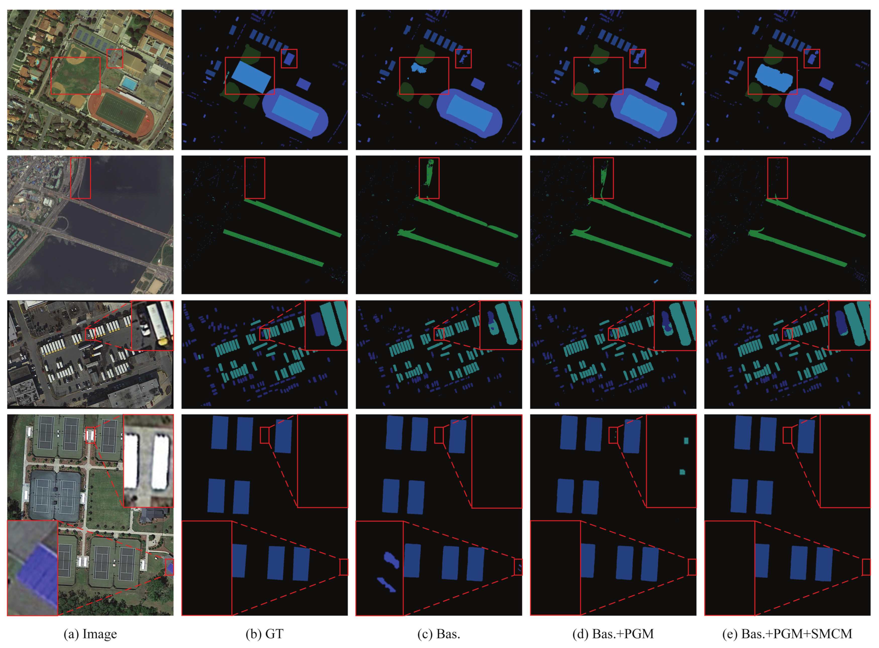Remotesensing 14 04219 g008 Remotesensing 14 04219 g008