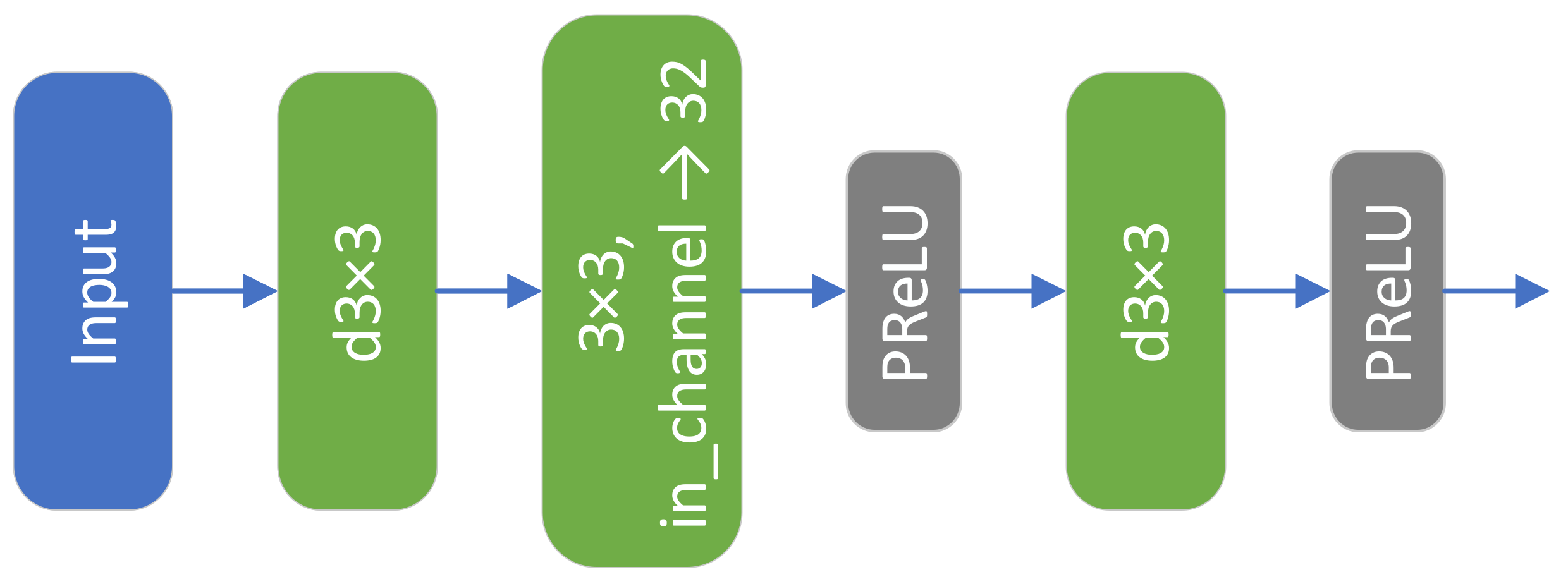 Remotesensing 14 04224 g002