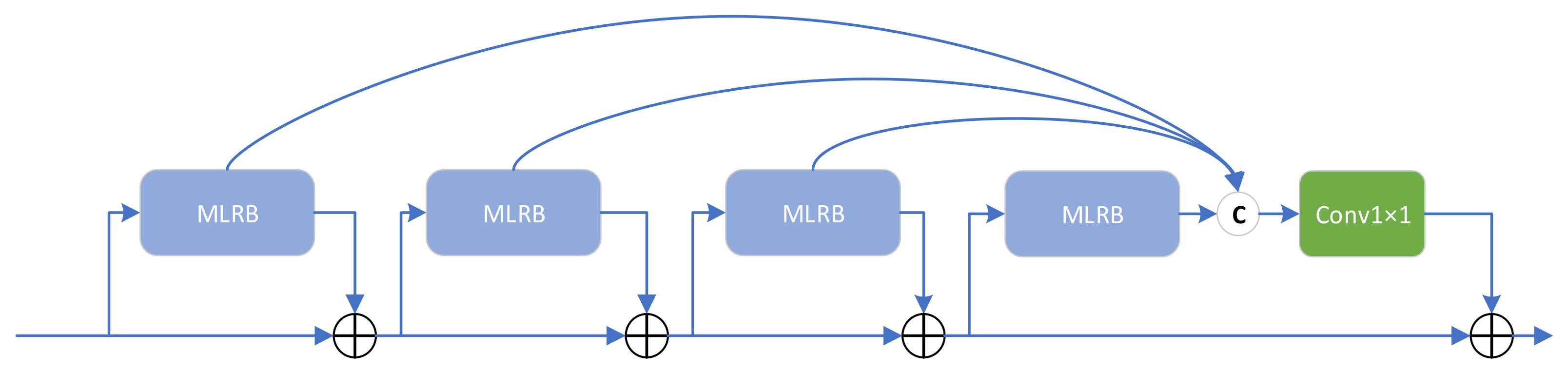 Remotesensing 14 04224 g004