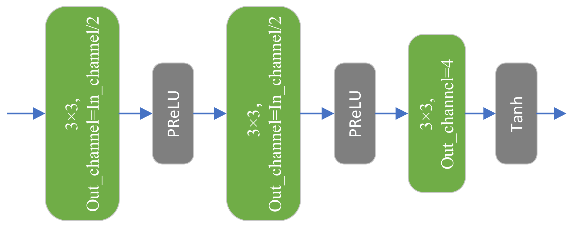 Remotesensing 14 04224 g009