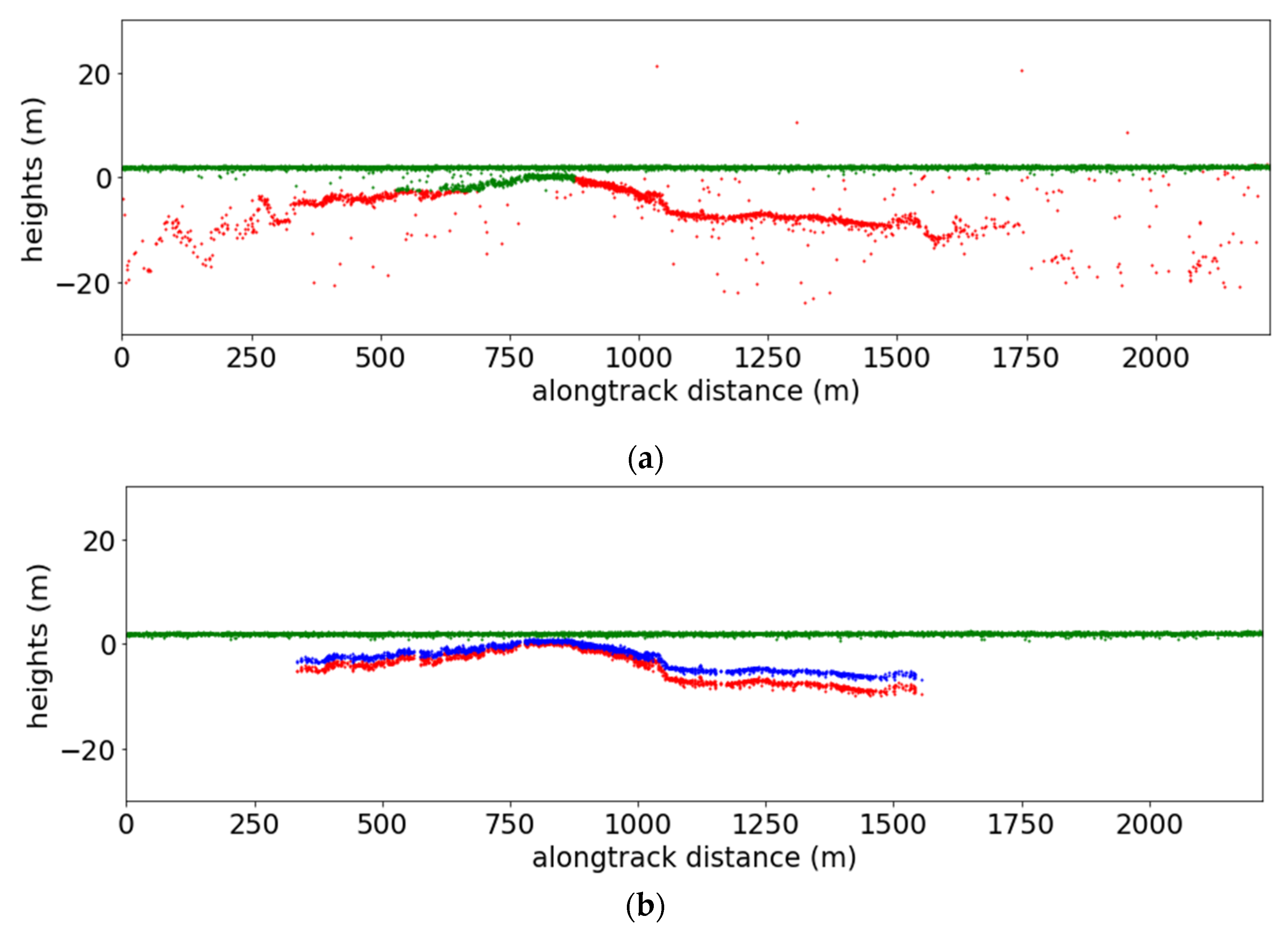 Remotesensing 14 04229 g002 Remotesensing 14 04229 g002