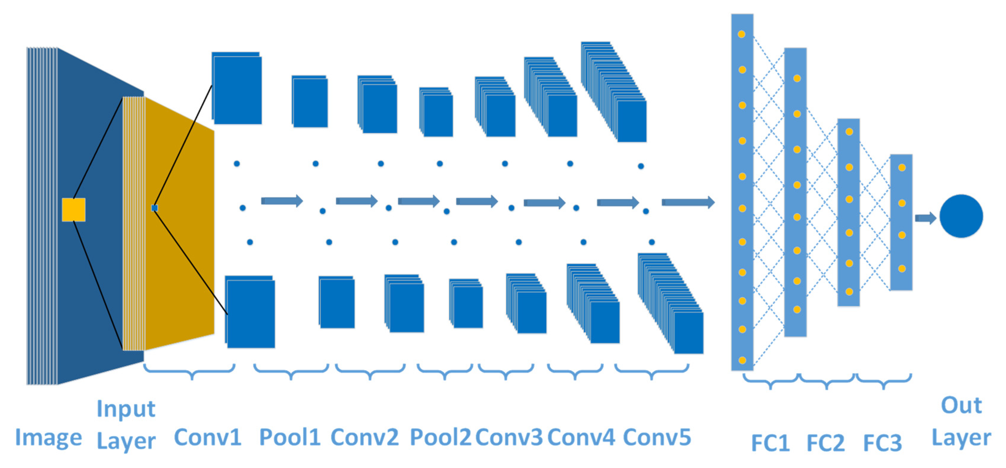 Remotesensing 14 04229 g003 Remotesensing 14 04229 g003