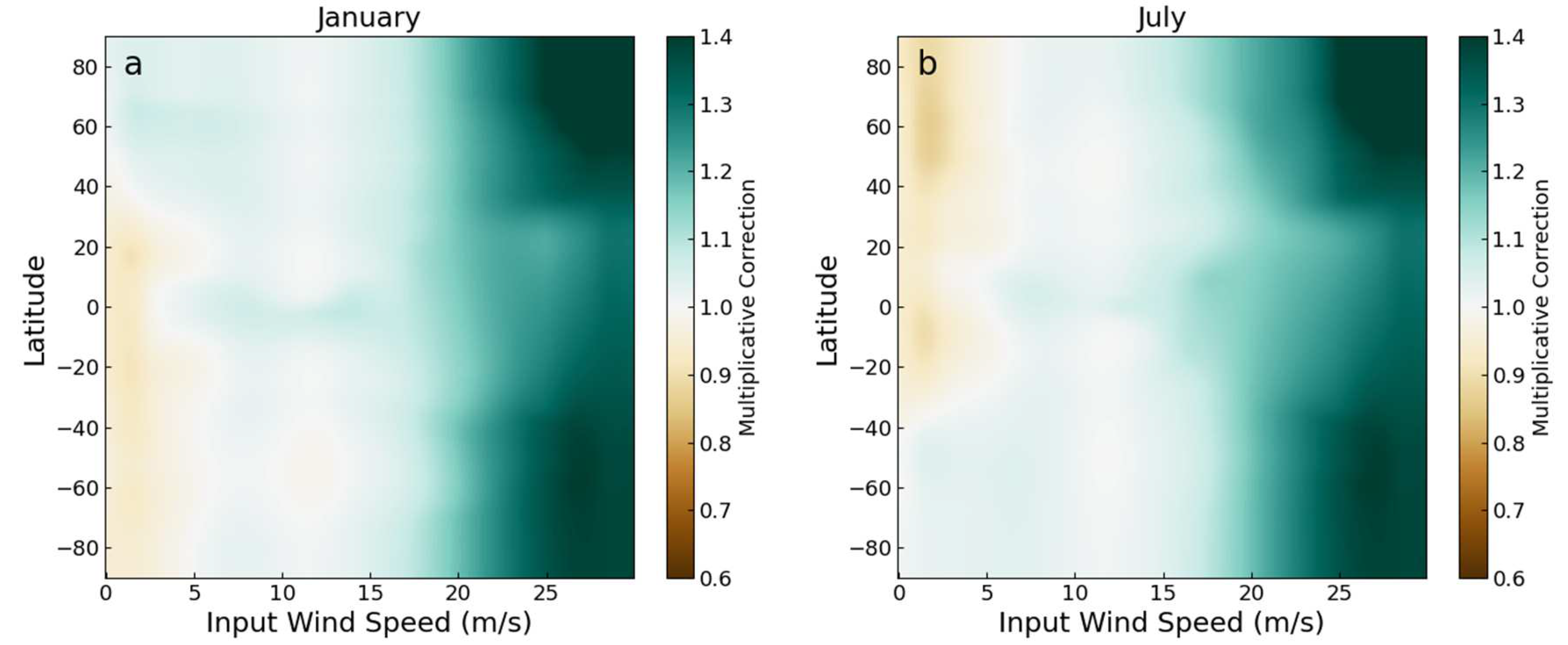 Remotesensing 14 04230 g004