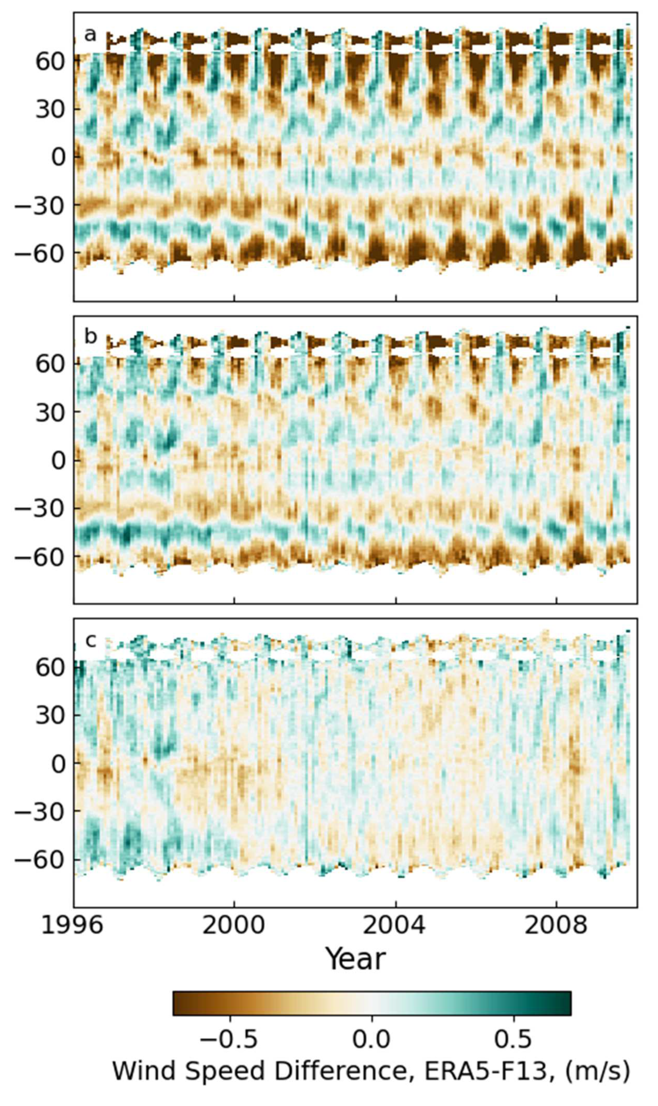 Remotesensing 14 04230 g009