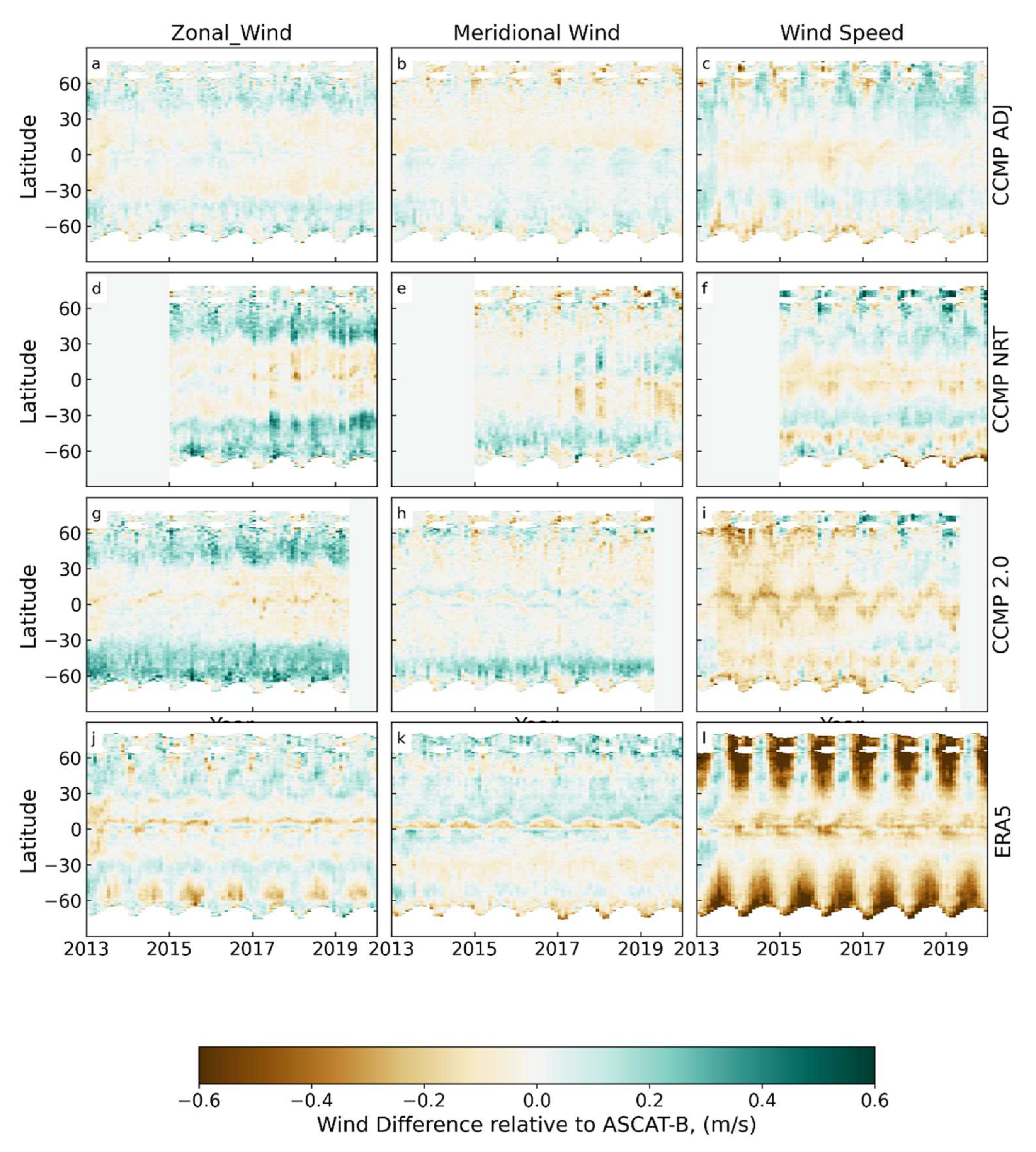 Remotesensing 14 04230 g013