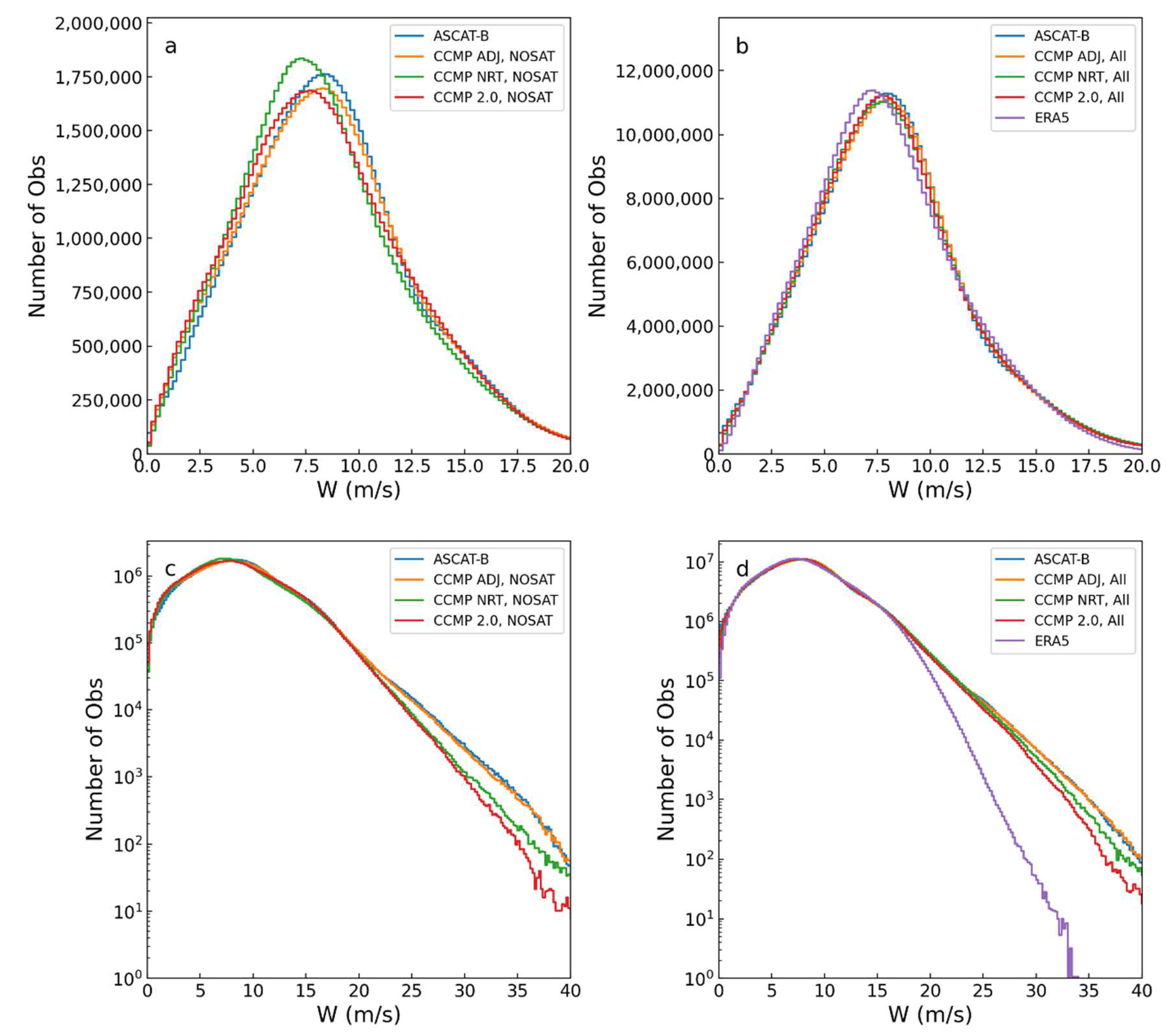 Remotesensing 14 04230 g014