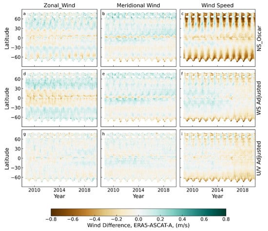 Remotesensing 14 04230 g0a3 550