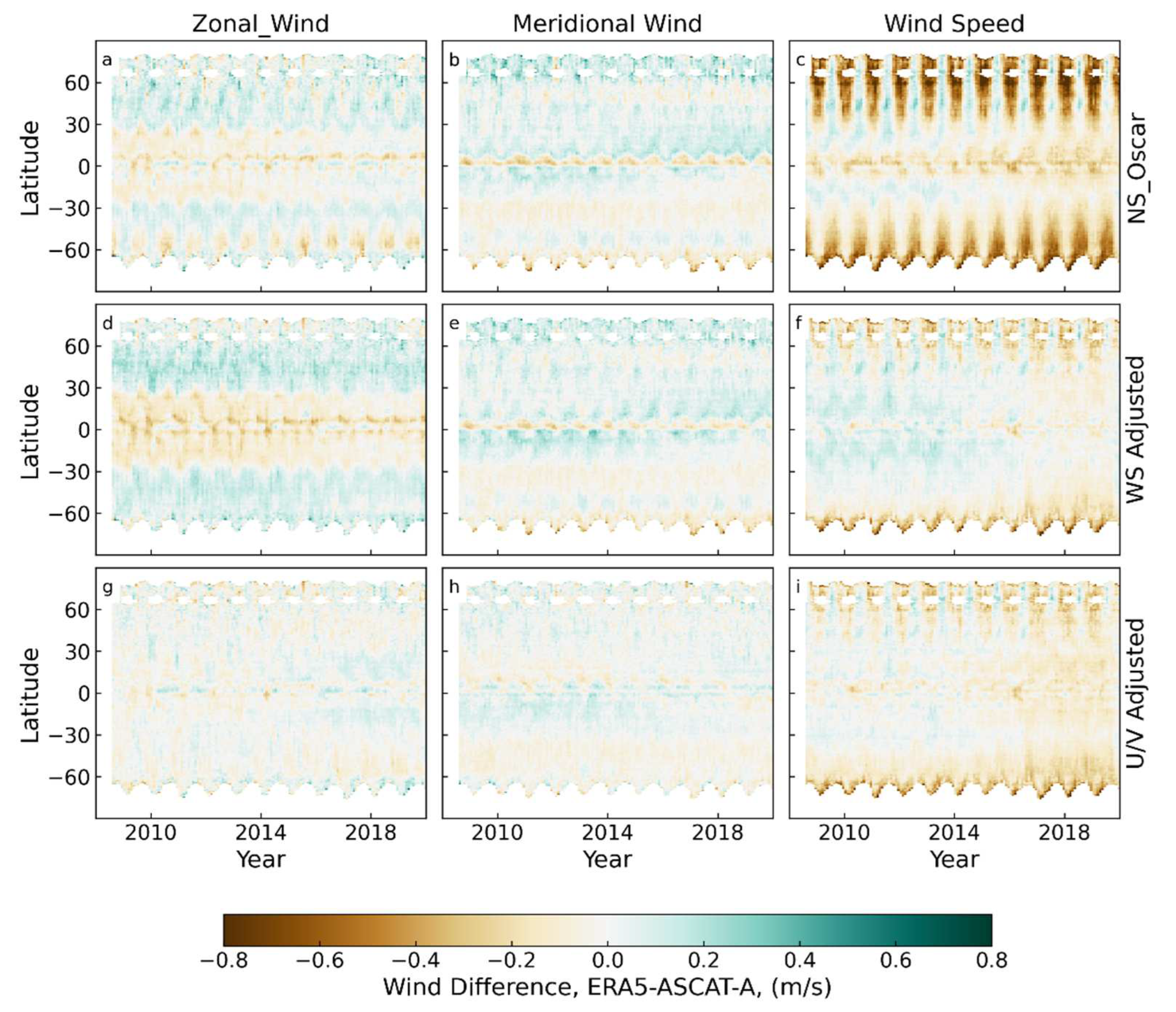 Remotesensing 14 04230 g0a3