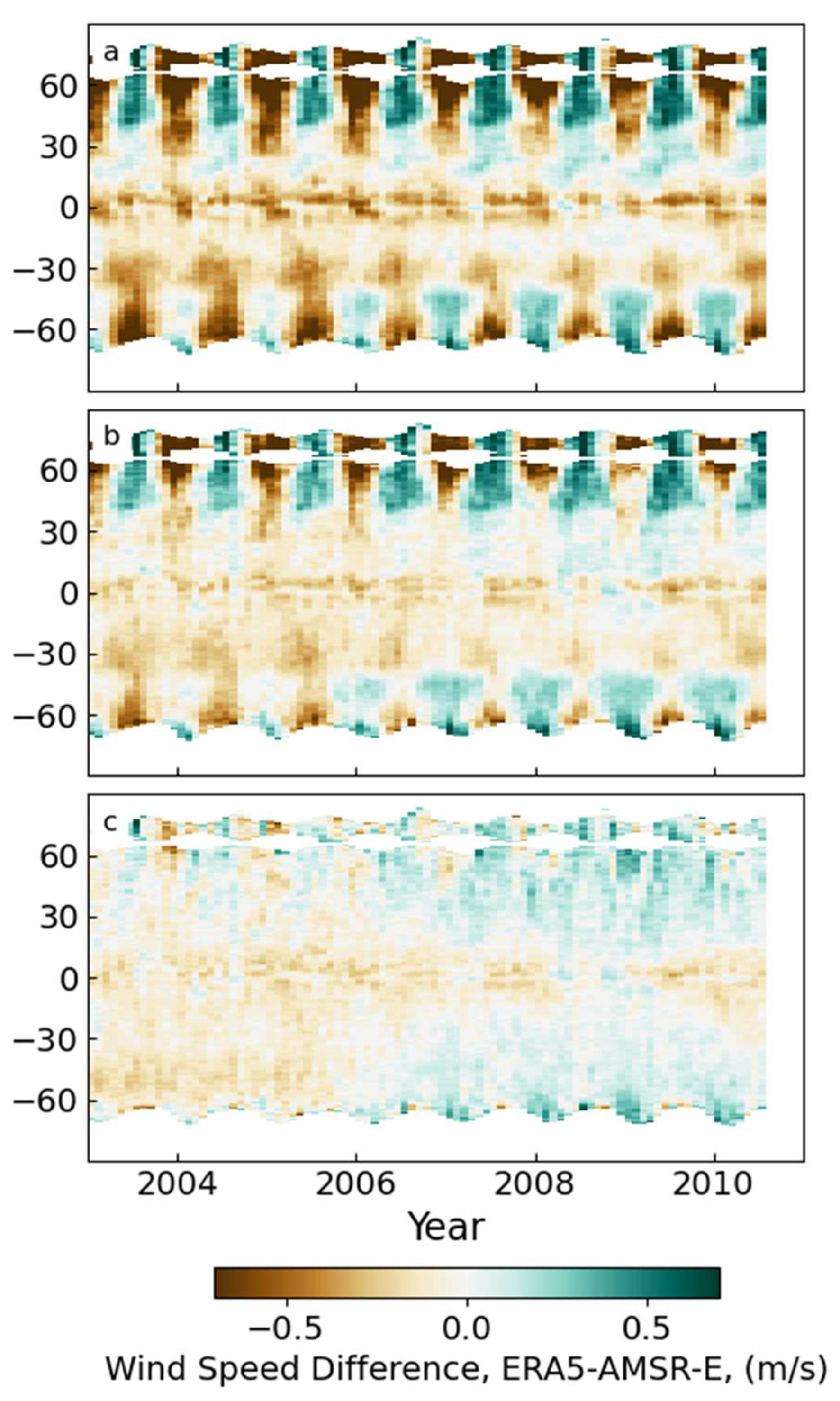 Remotesensing 14 04230 g0a5