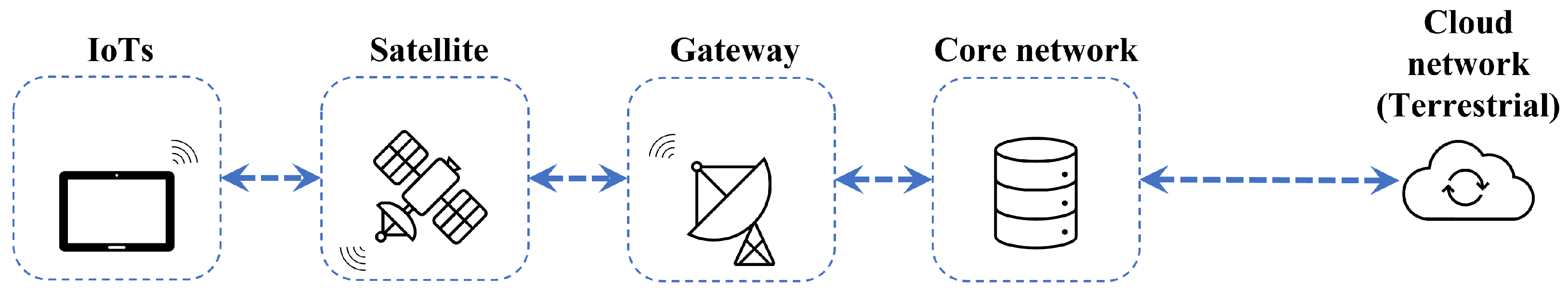 Remotesensing 14 04232 g001