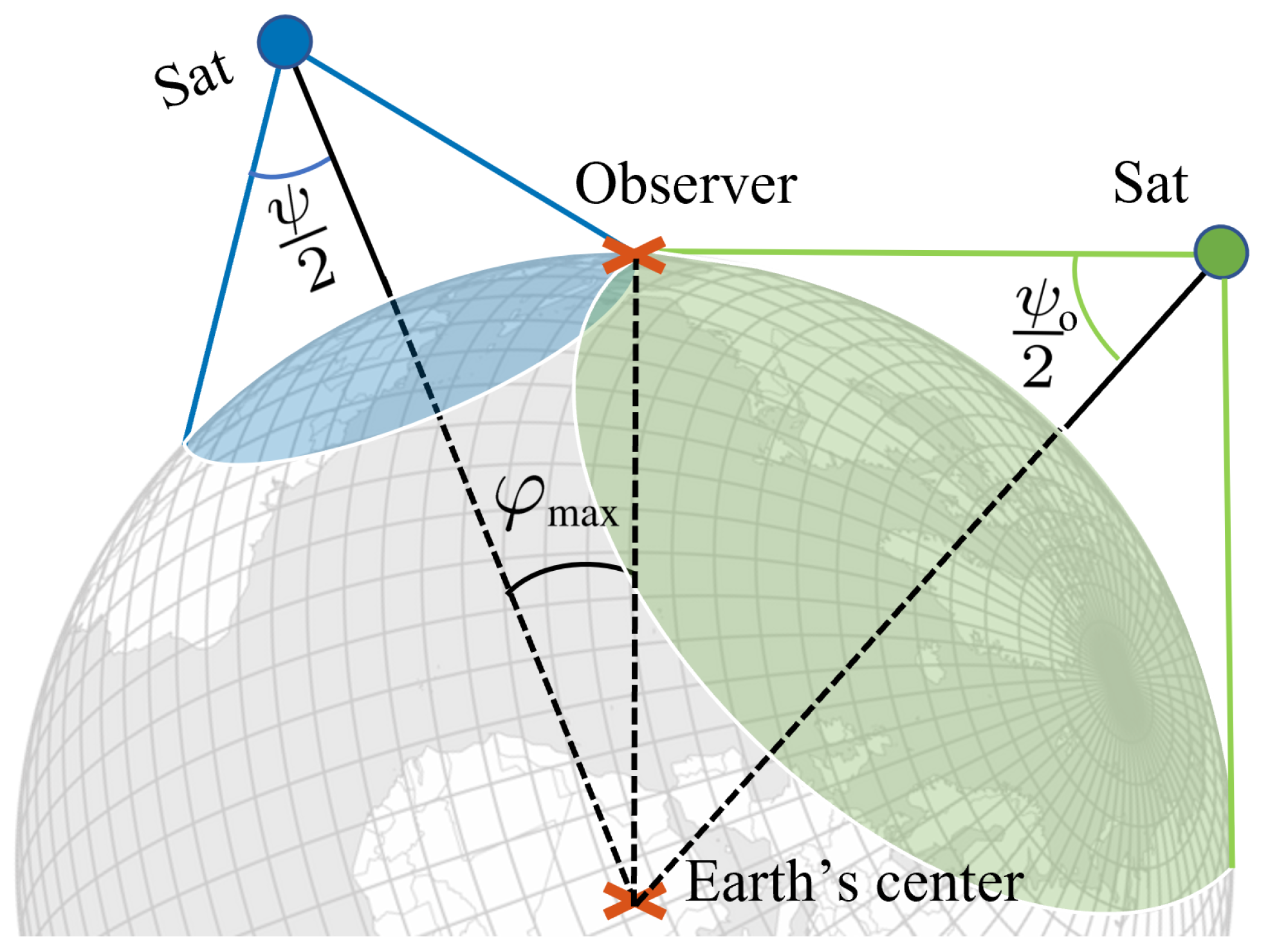 Remotesensing 14 04232 g004