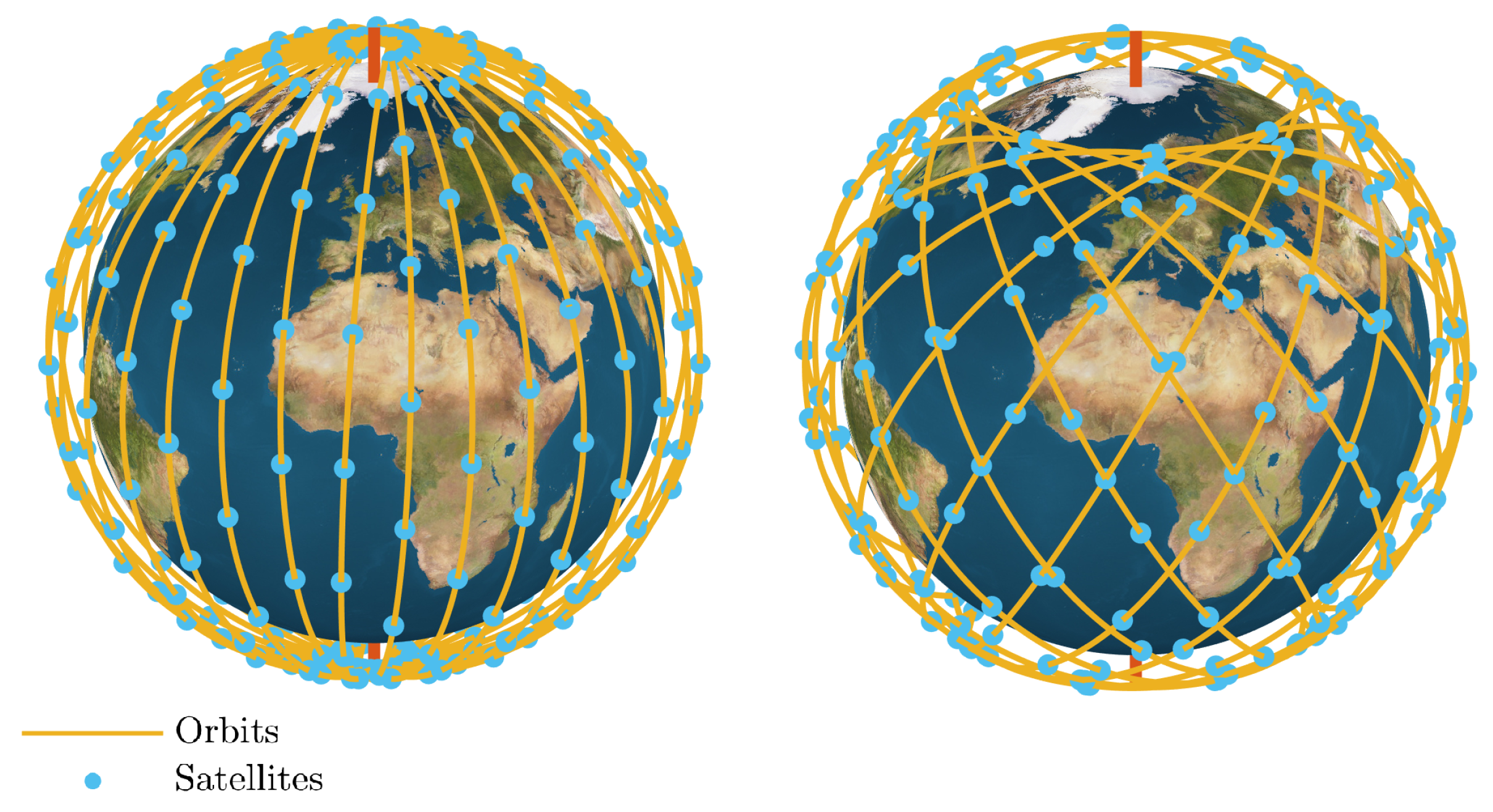 Remotesensing 14 04232 g006