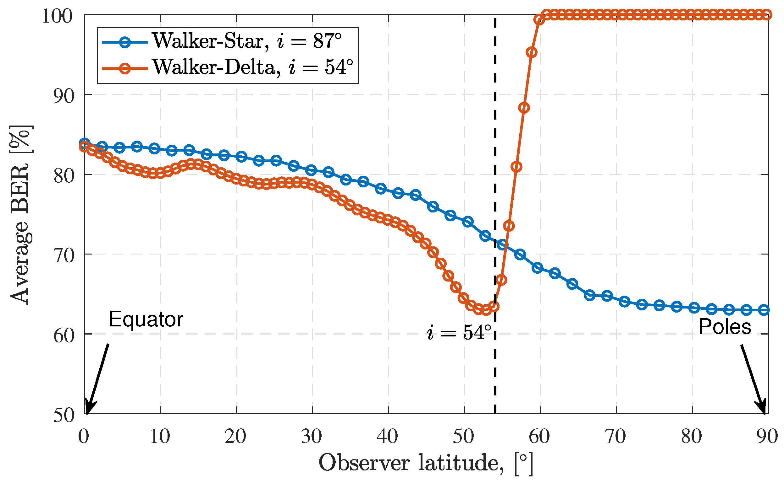 Remotesensing 14 04232 g010