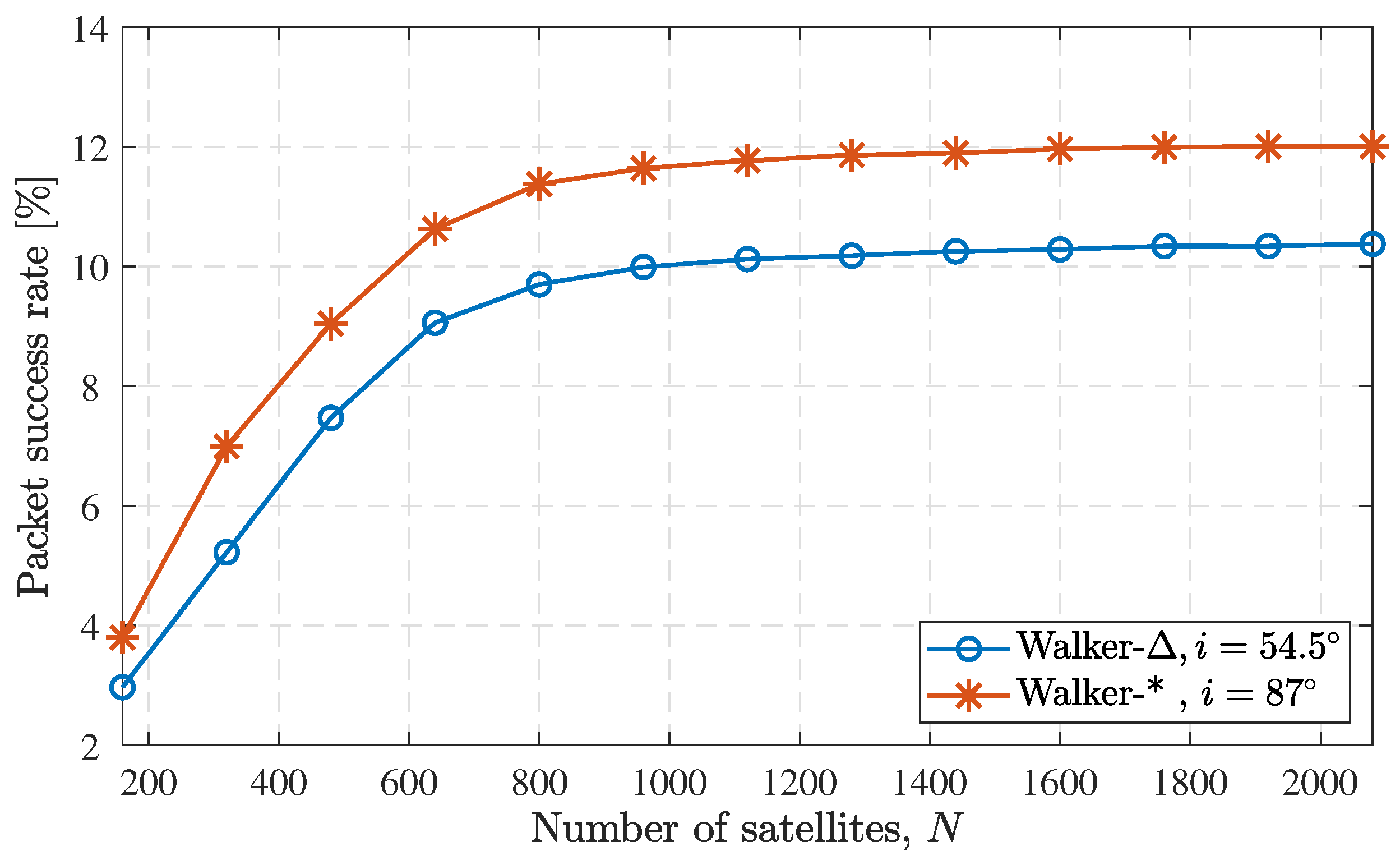 Remotesensing 14 04232 g011