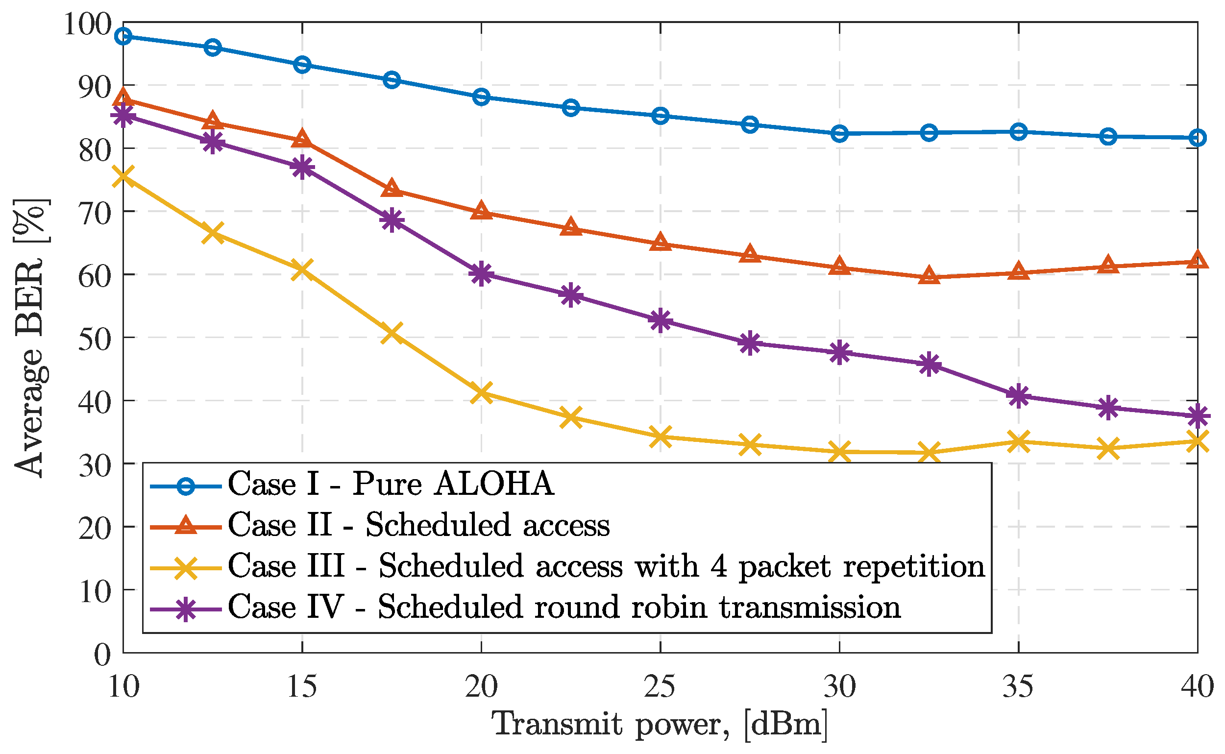 Remotesensing 14 04232 g012