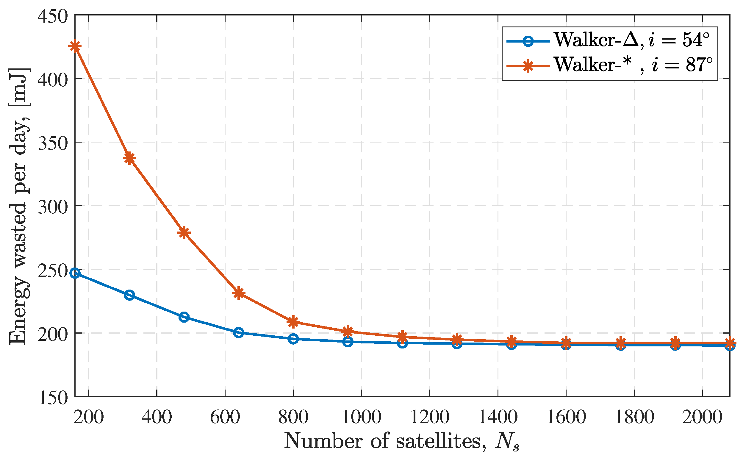 Remotesensing 14 04232 g015