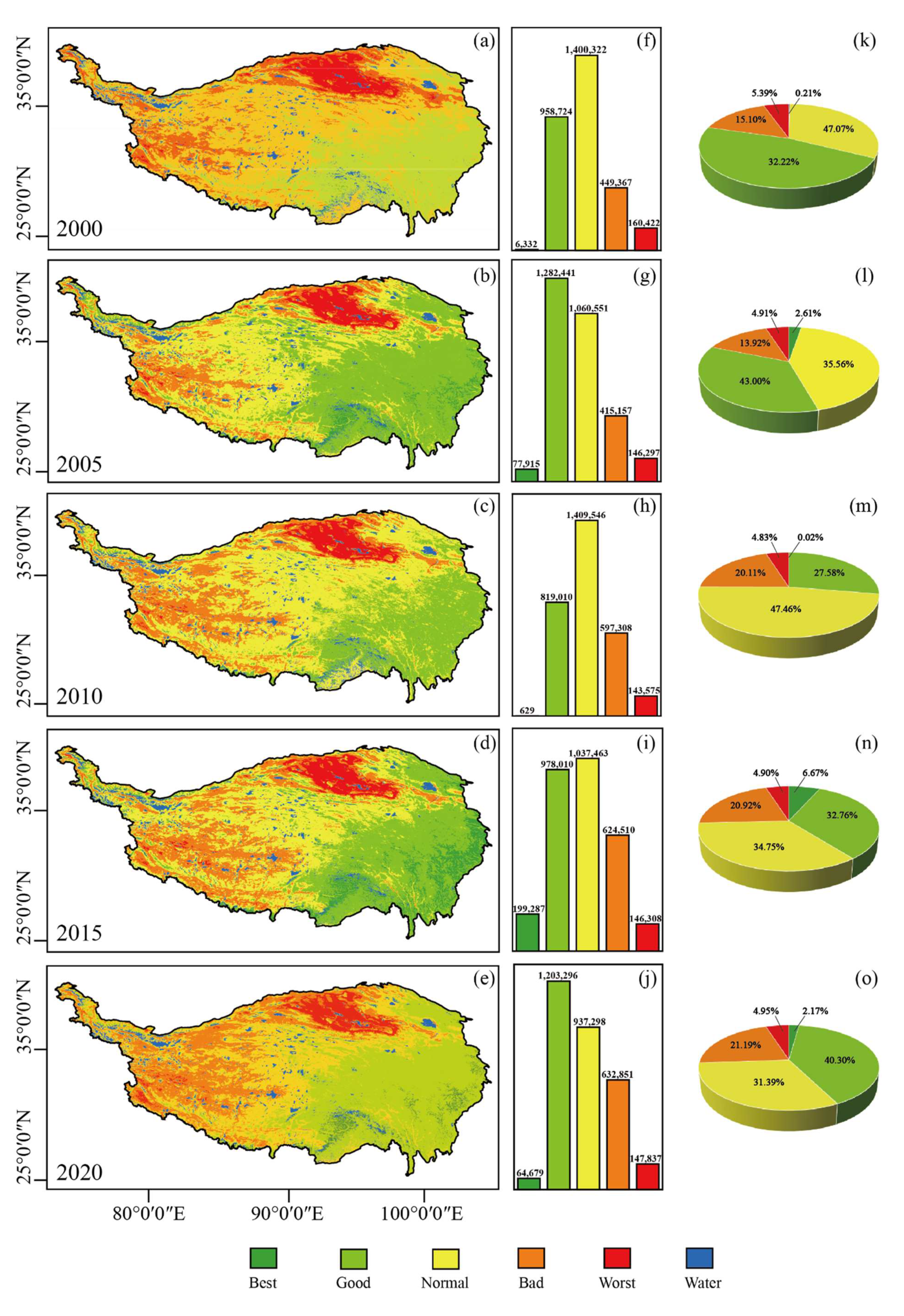 Remotesensing 14 04234 g003