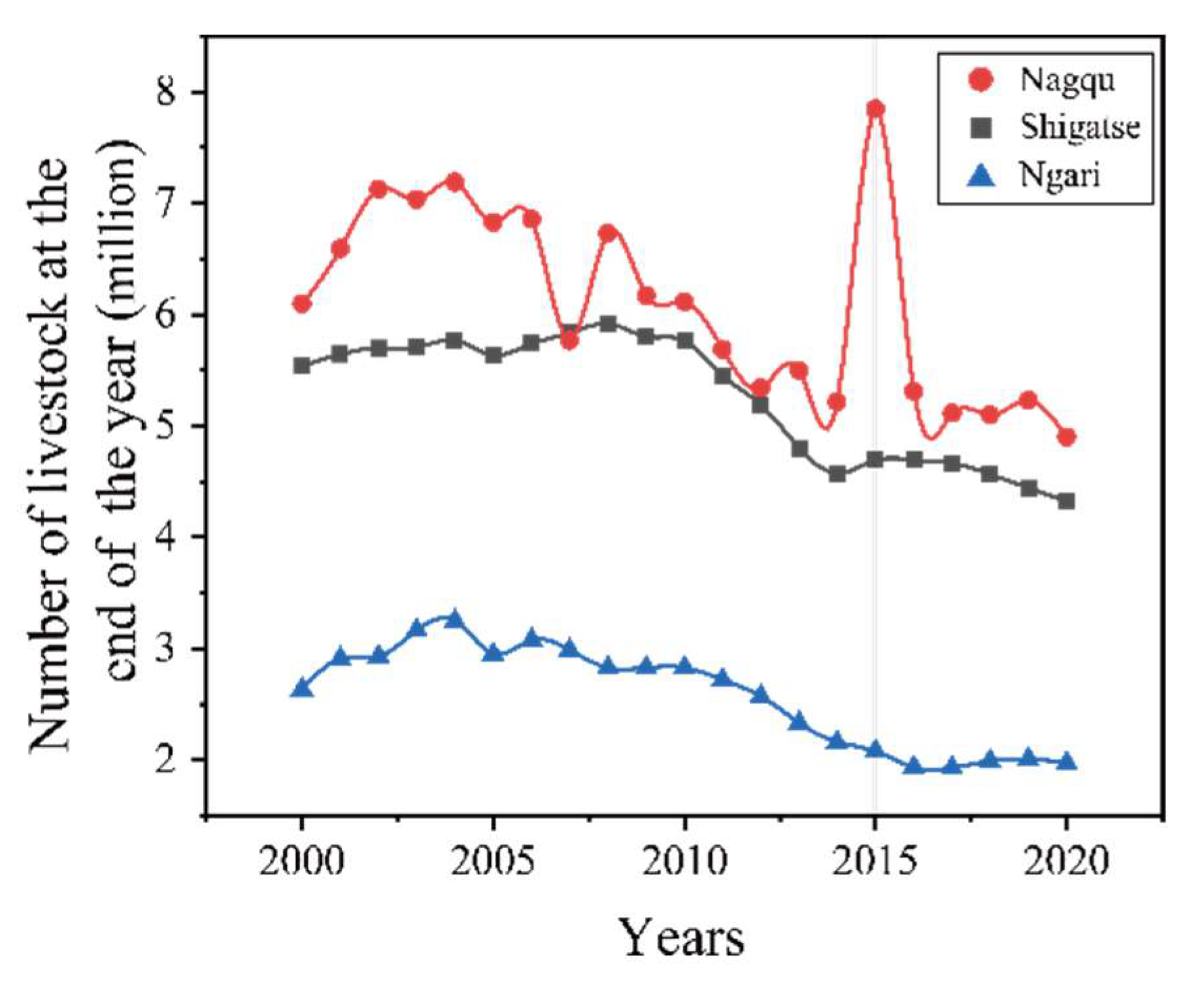 Remotesensing 14 04234 g009