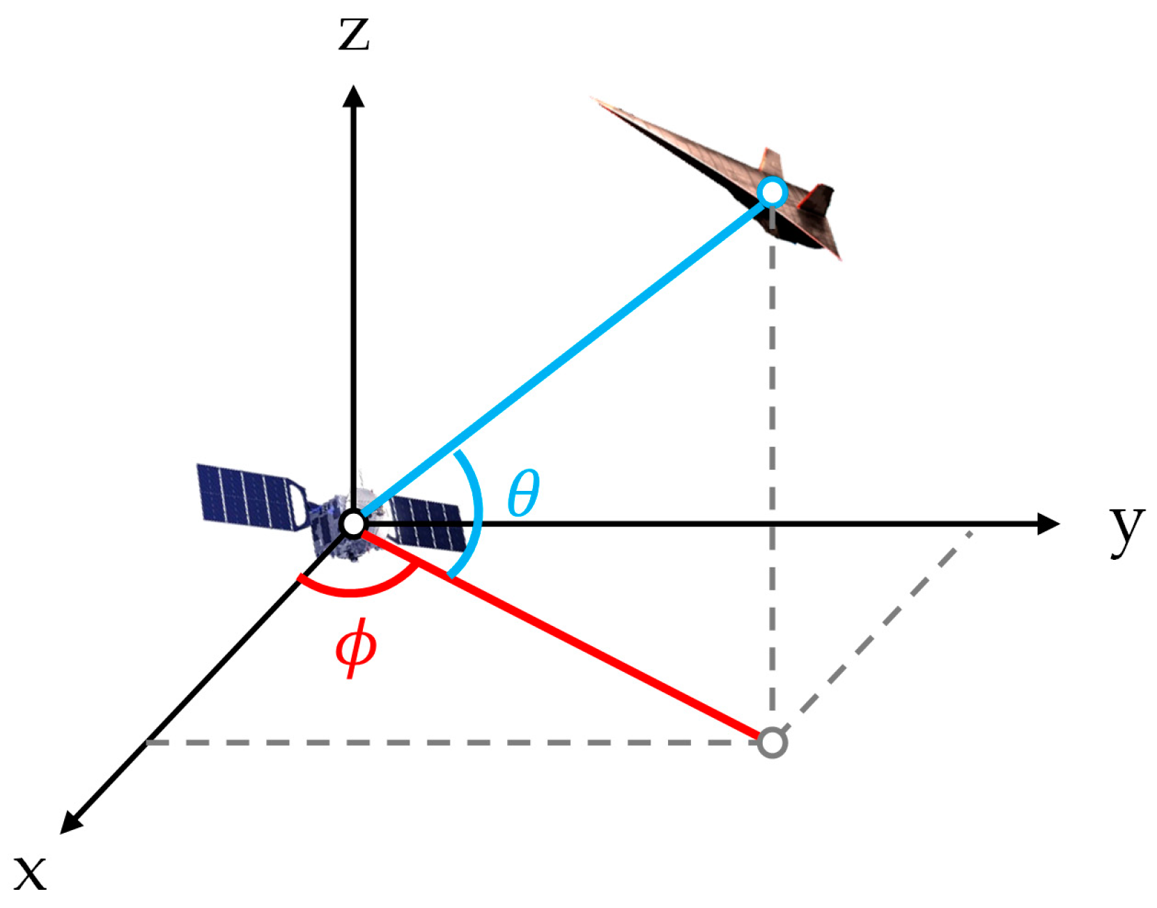 Remotesensing 14 04239 g001 Remotesensing 14 04239 g001