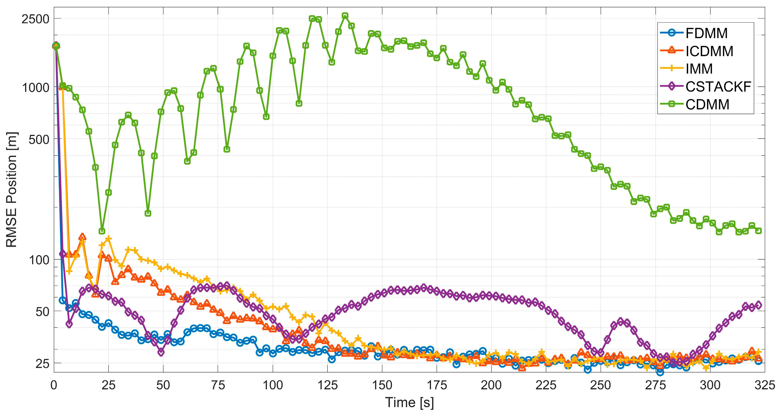 Remotesensing 14 04239 g011 Remotesensing 14 04239 g011