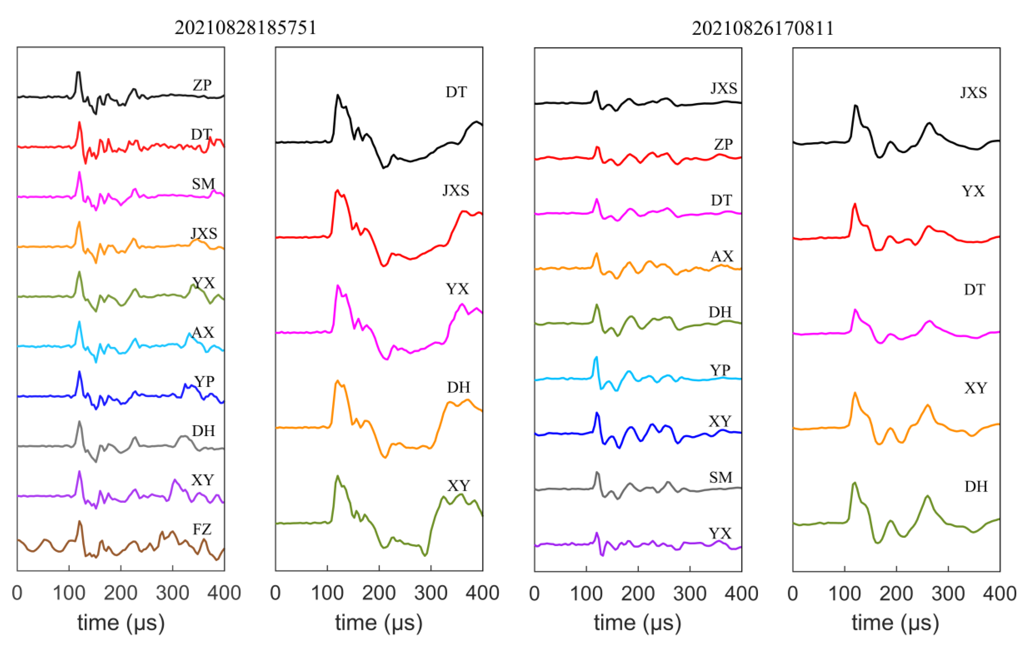 Remotesensing 14 04242 g003a