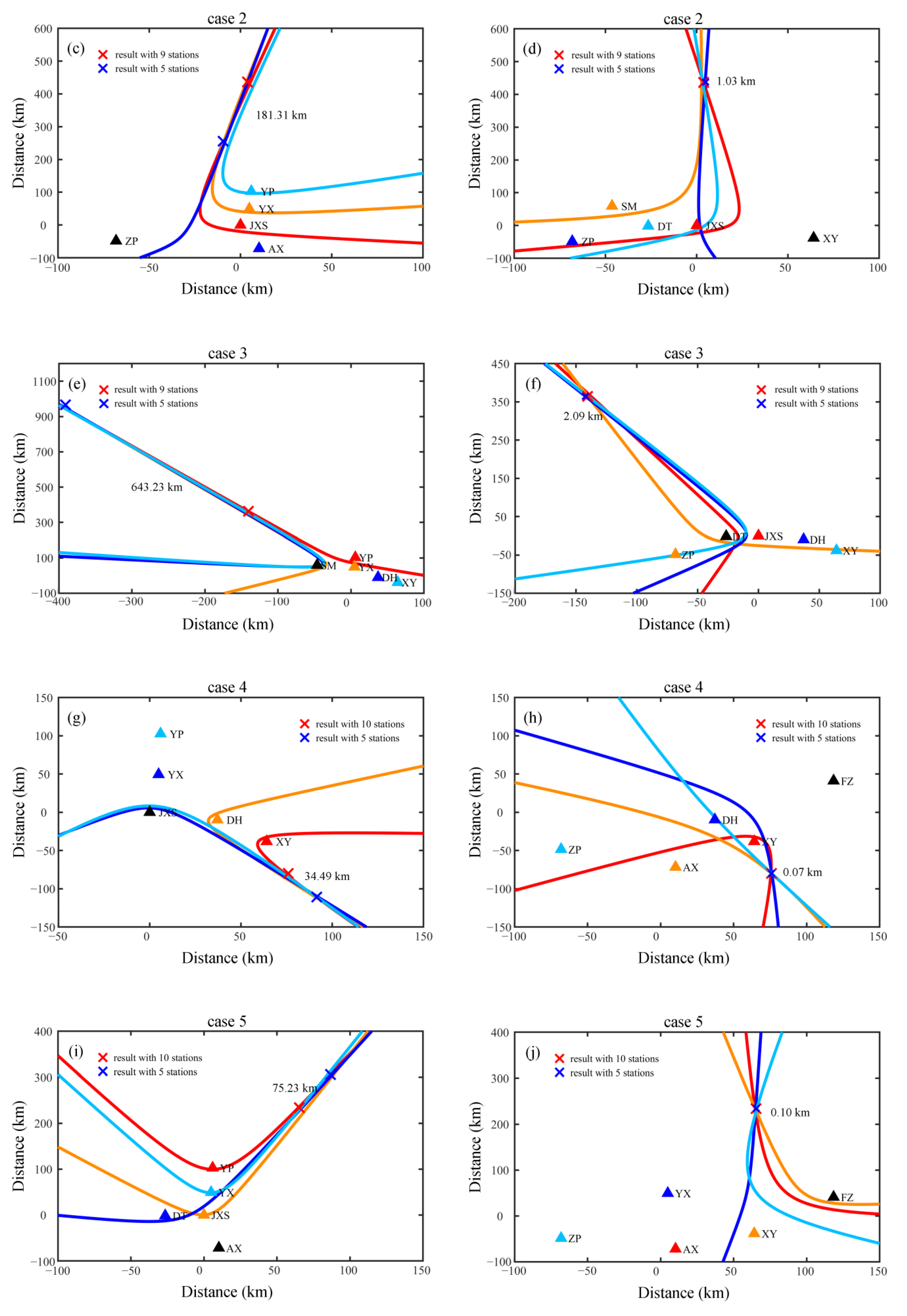 Remotesensing 14 04242 g008b