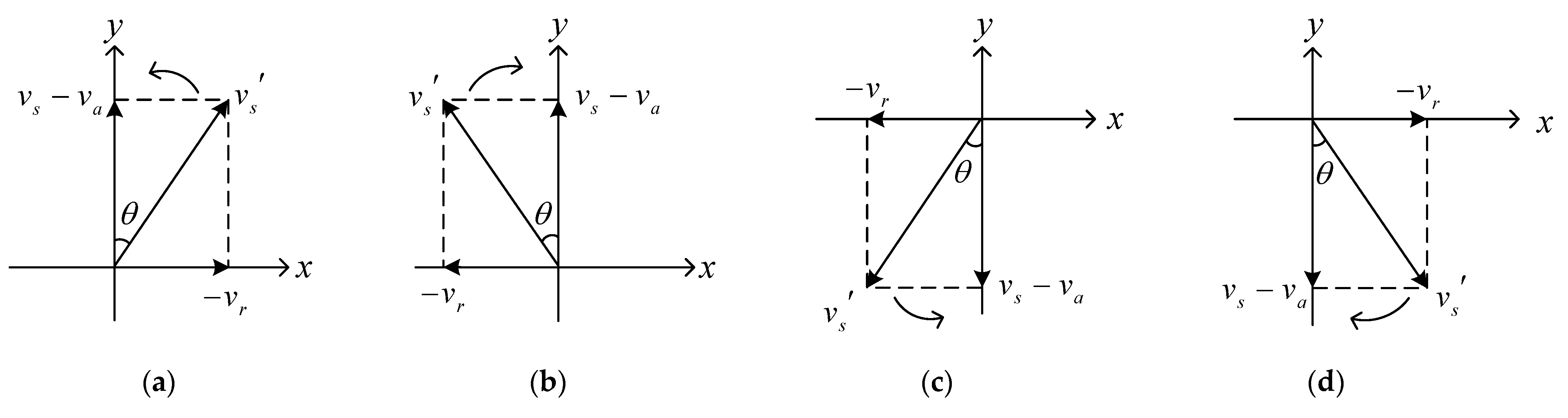 Remotesensing 14 04243 g004