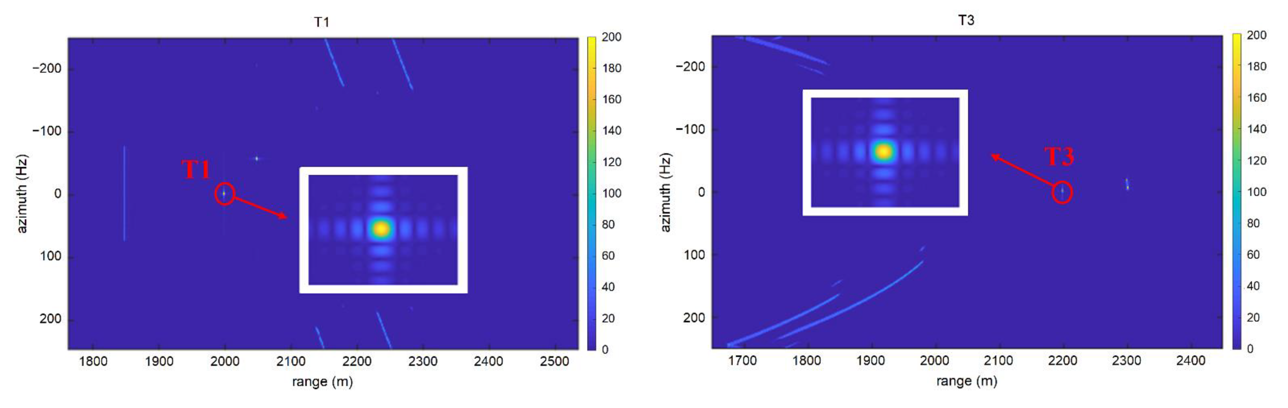 Remotesensing 14 04243 g007