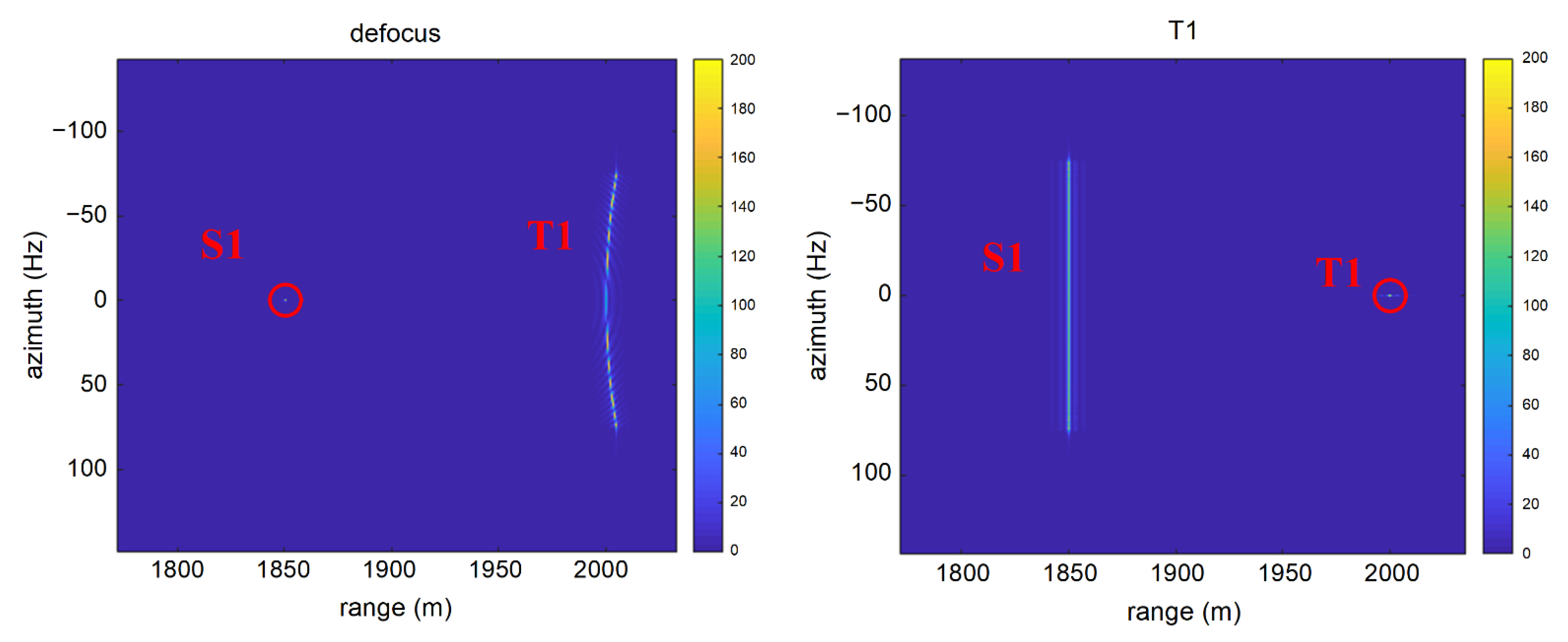 Remotesensing 14 04243 g009