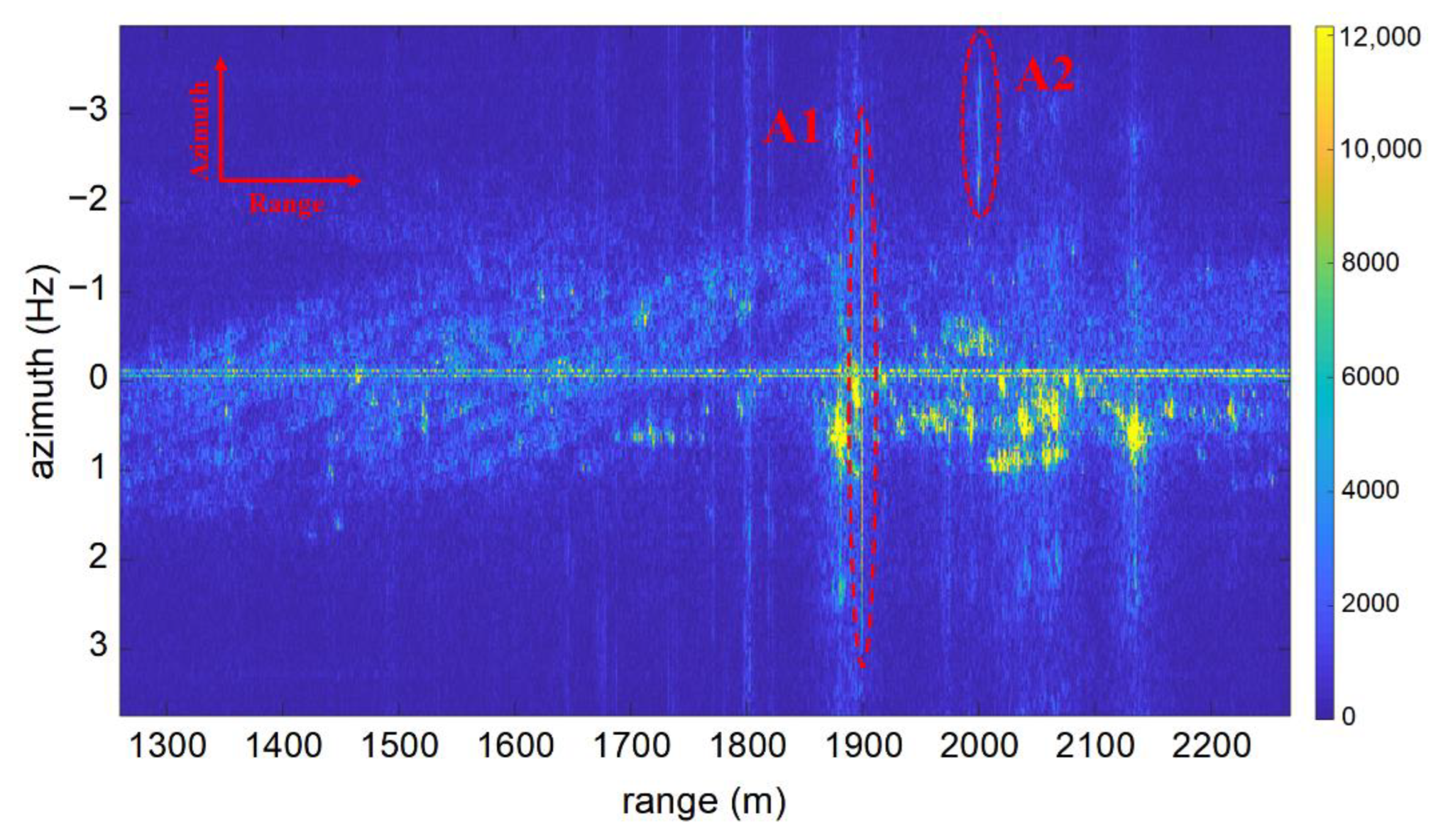 Remotesensing 14 04243 g013