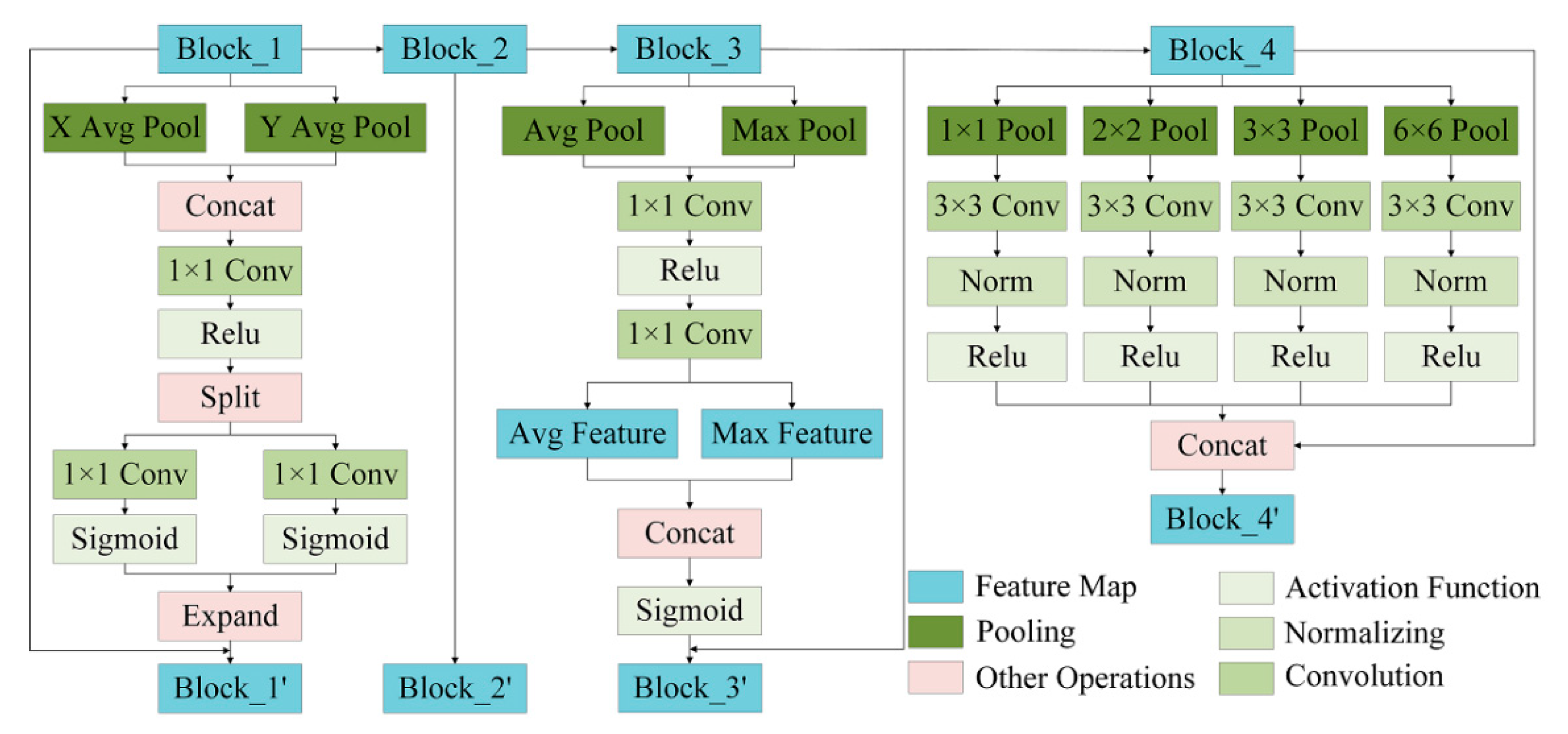 Remotesensing 14 04244 g002 Remotesensing 14 04244 g002