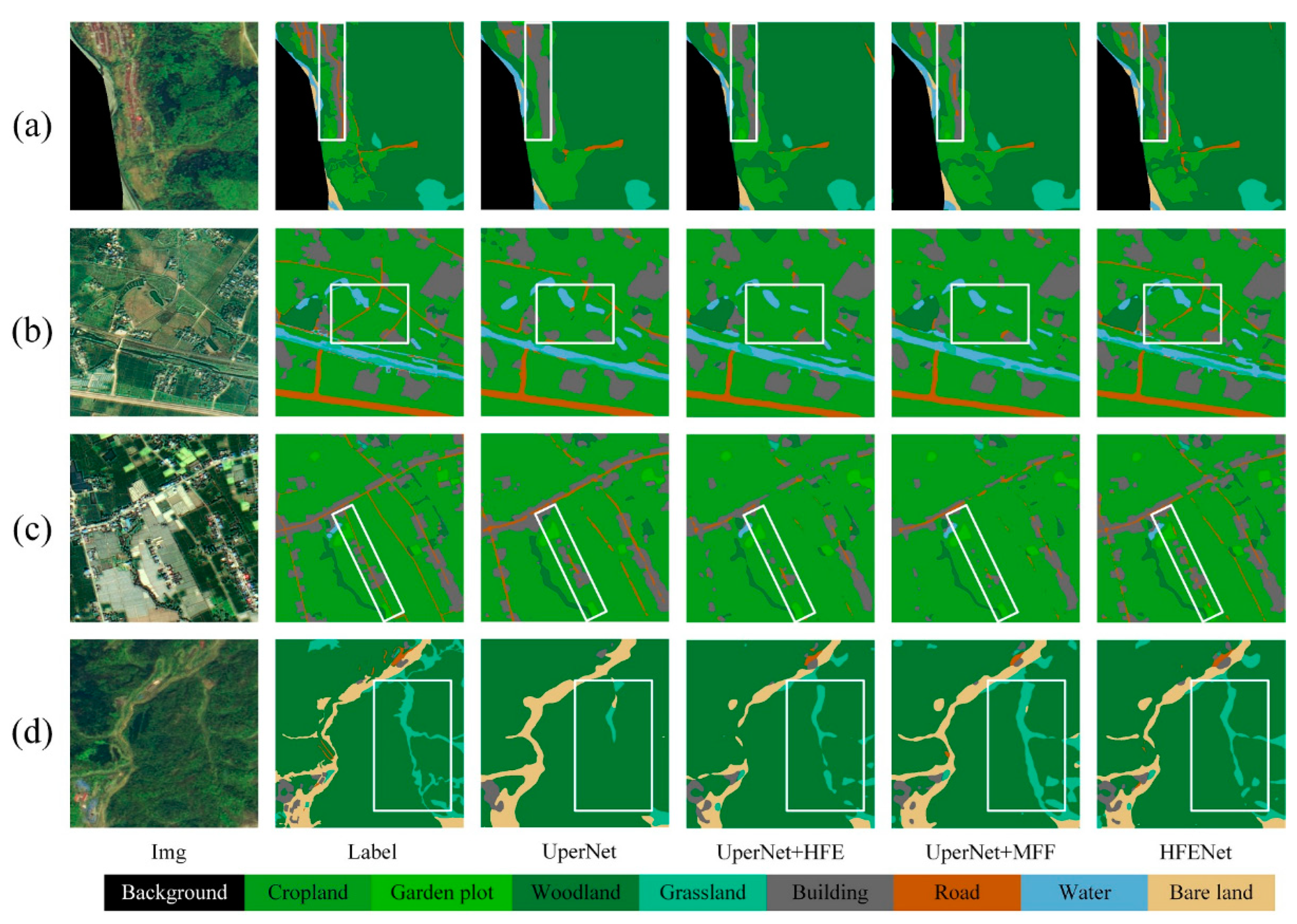 Remotesensing 14 04244 g008 Remotesensing 14 04244 g008
