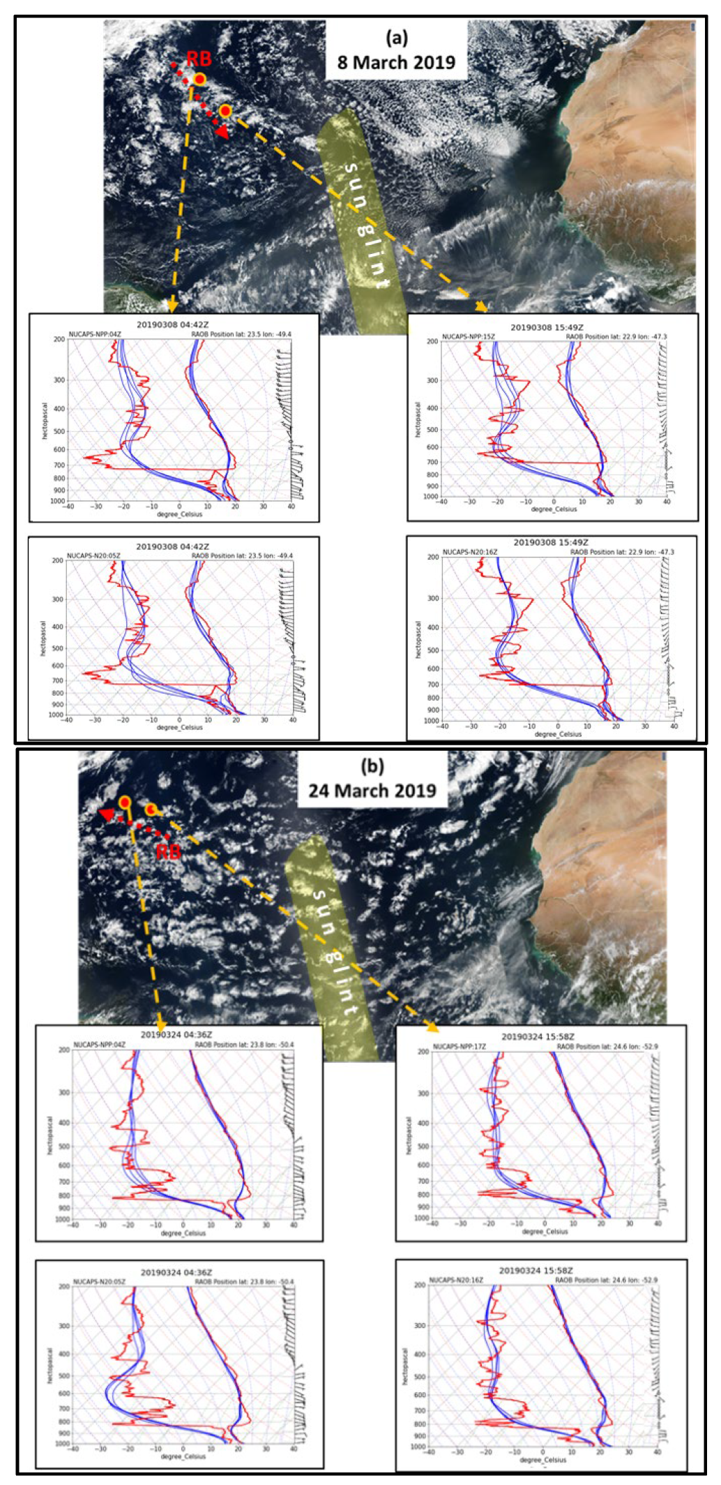 Remotesensing 14 04261 g004