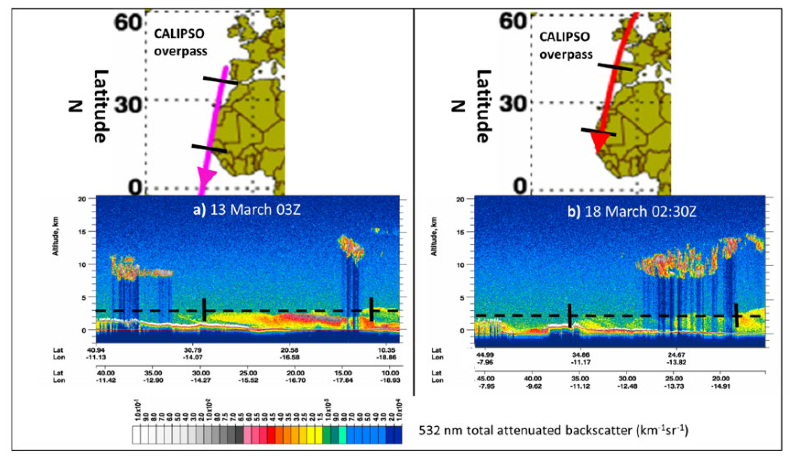 Remotesensing 14 04261 g008
