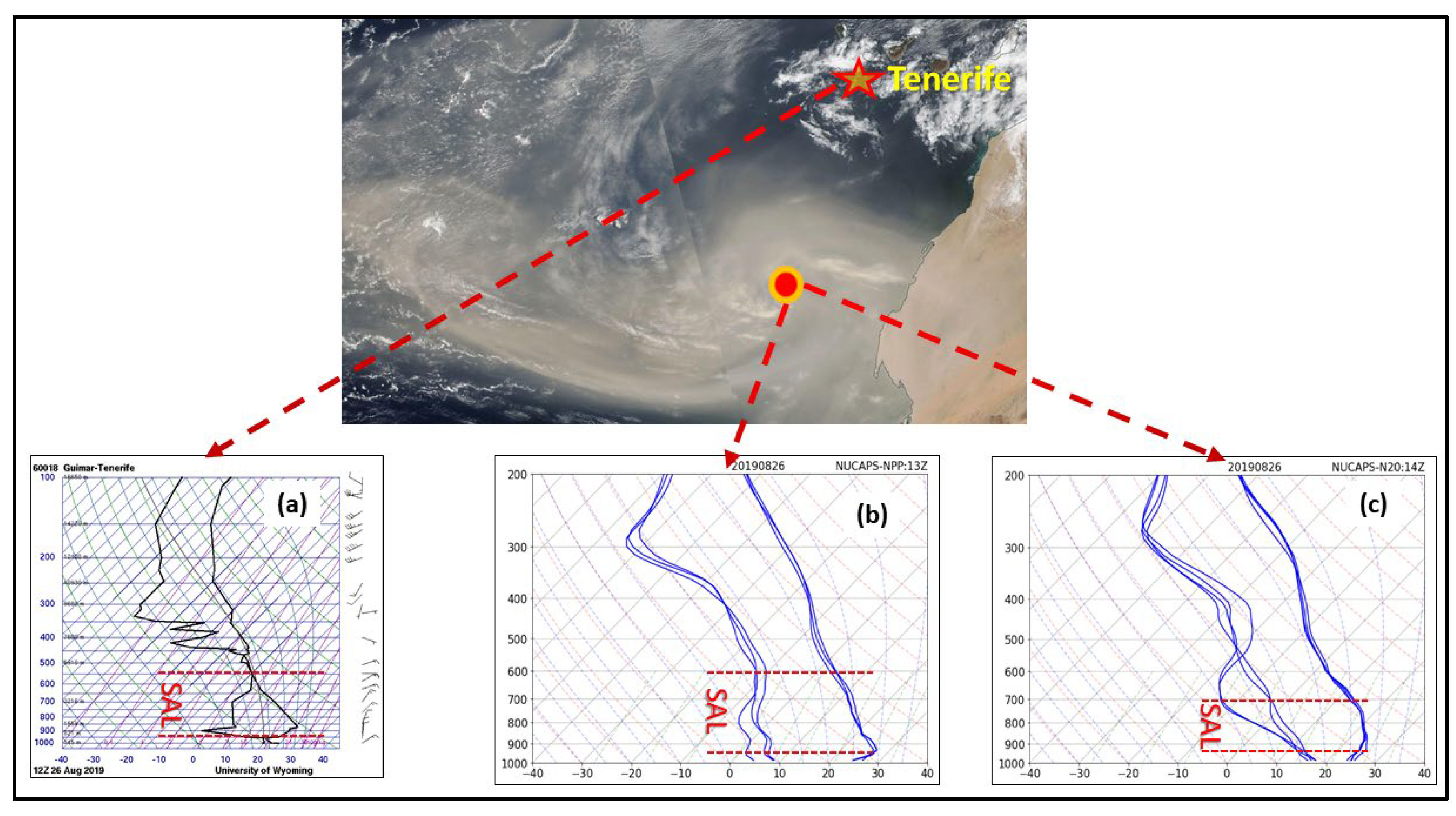 Remotesensing 14 04261 g012