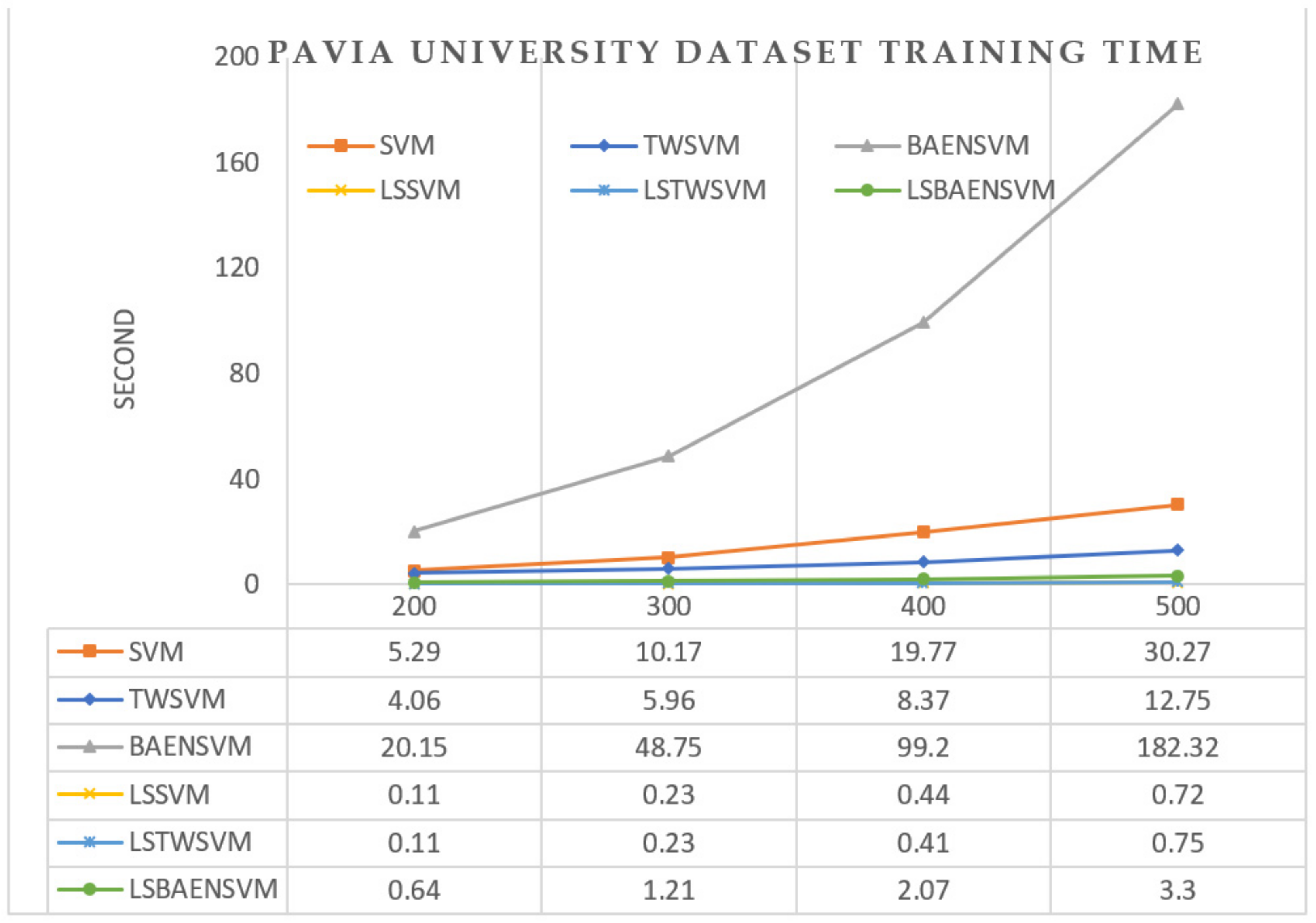 Remotesensing 14 04263 g009