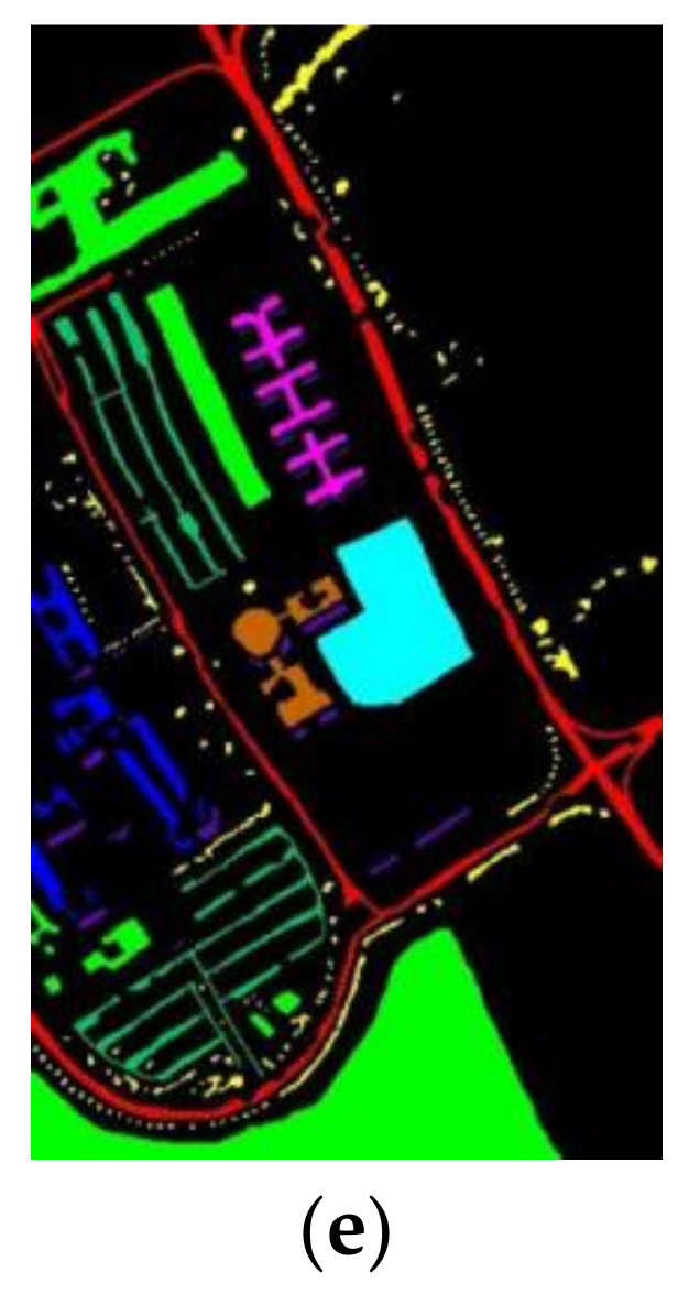 Remotesensing 14 04263 g010b