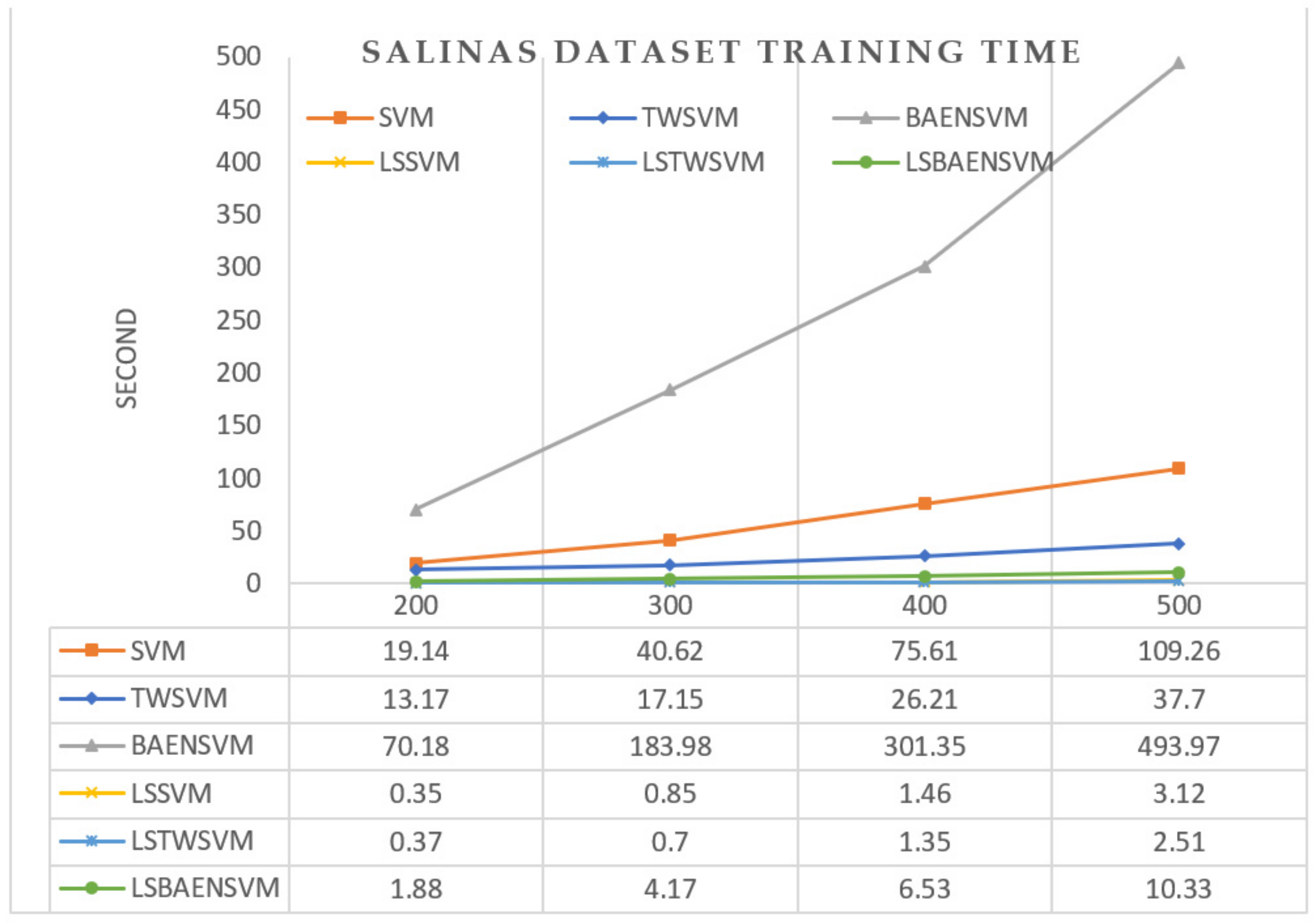 Remotesensing 14 04263 g011
