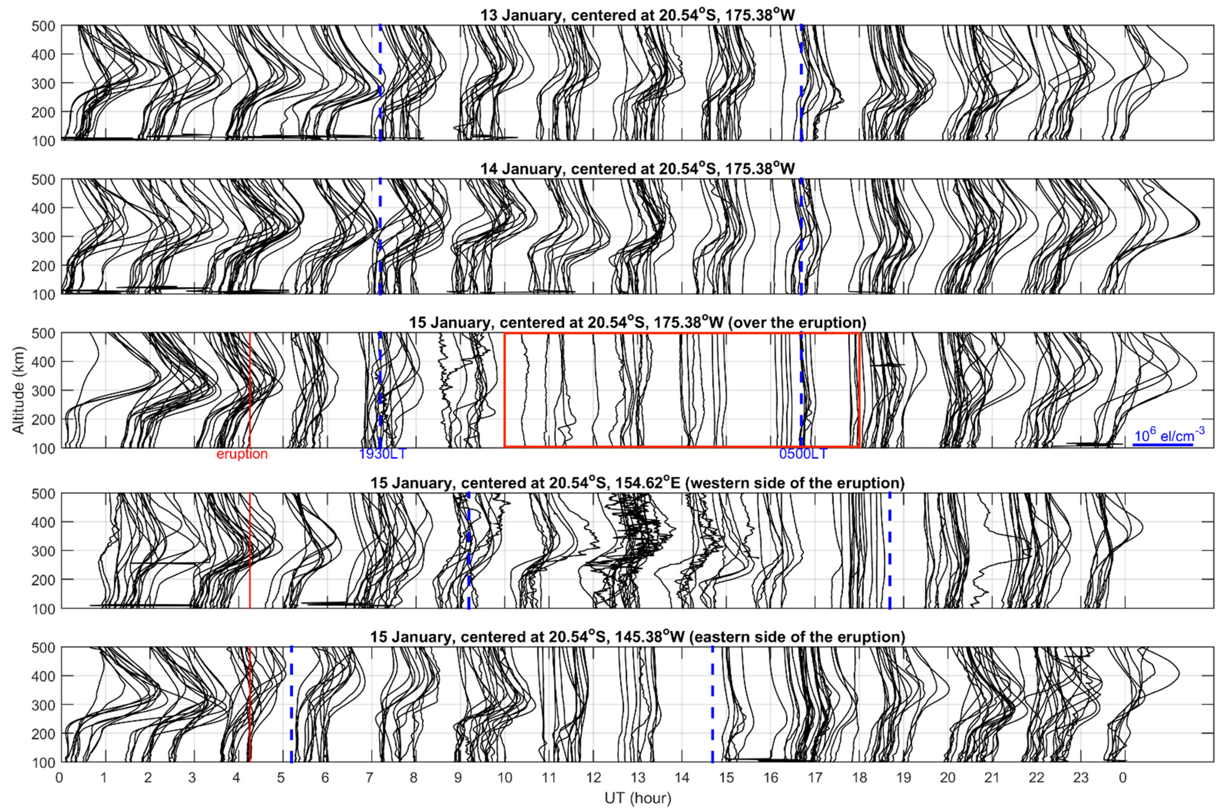 Remotesensing 14 04266 g002