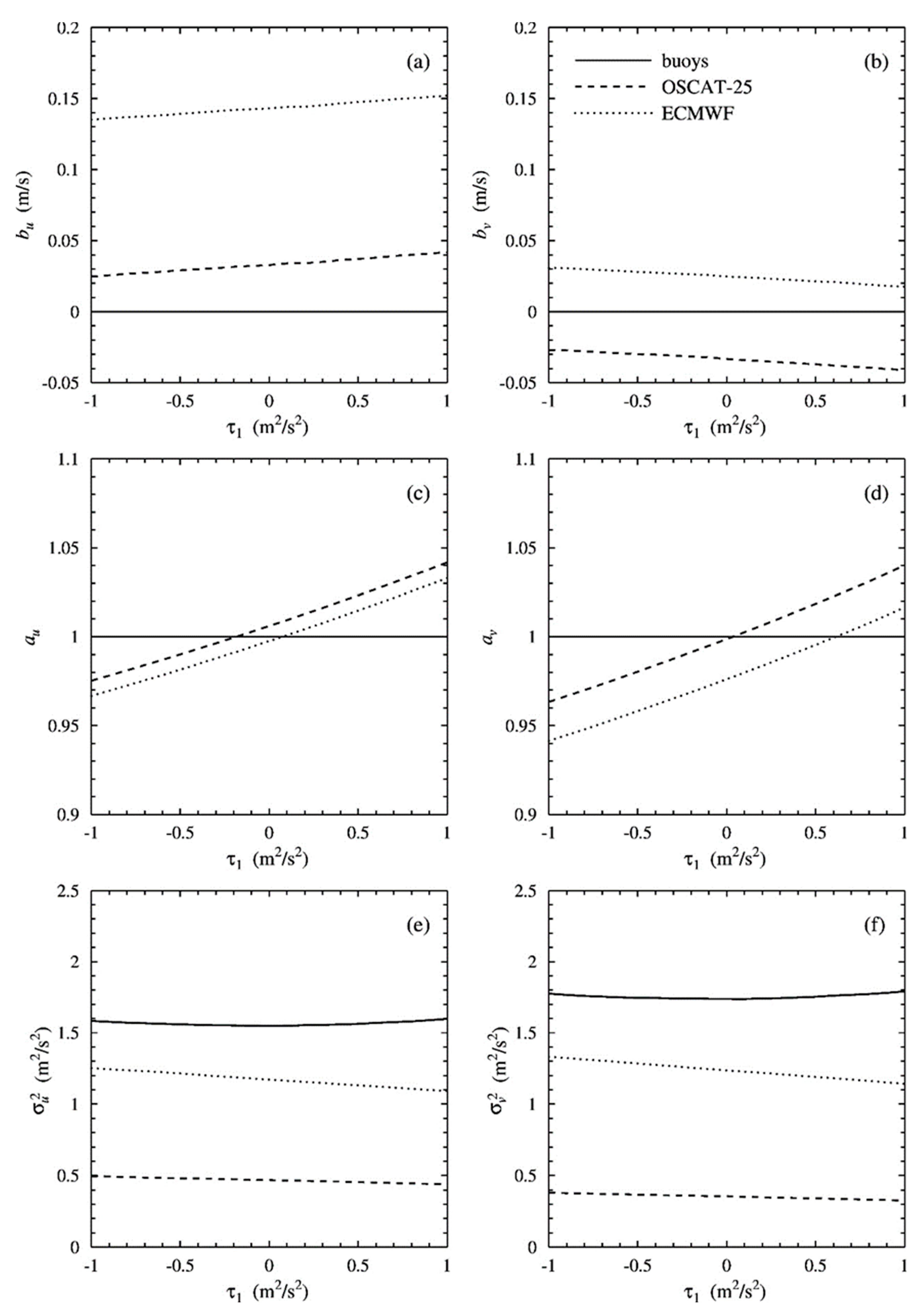 Remotesensing 14 04268 g001 Remotesensing 14 04268 g001