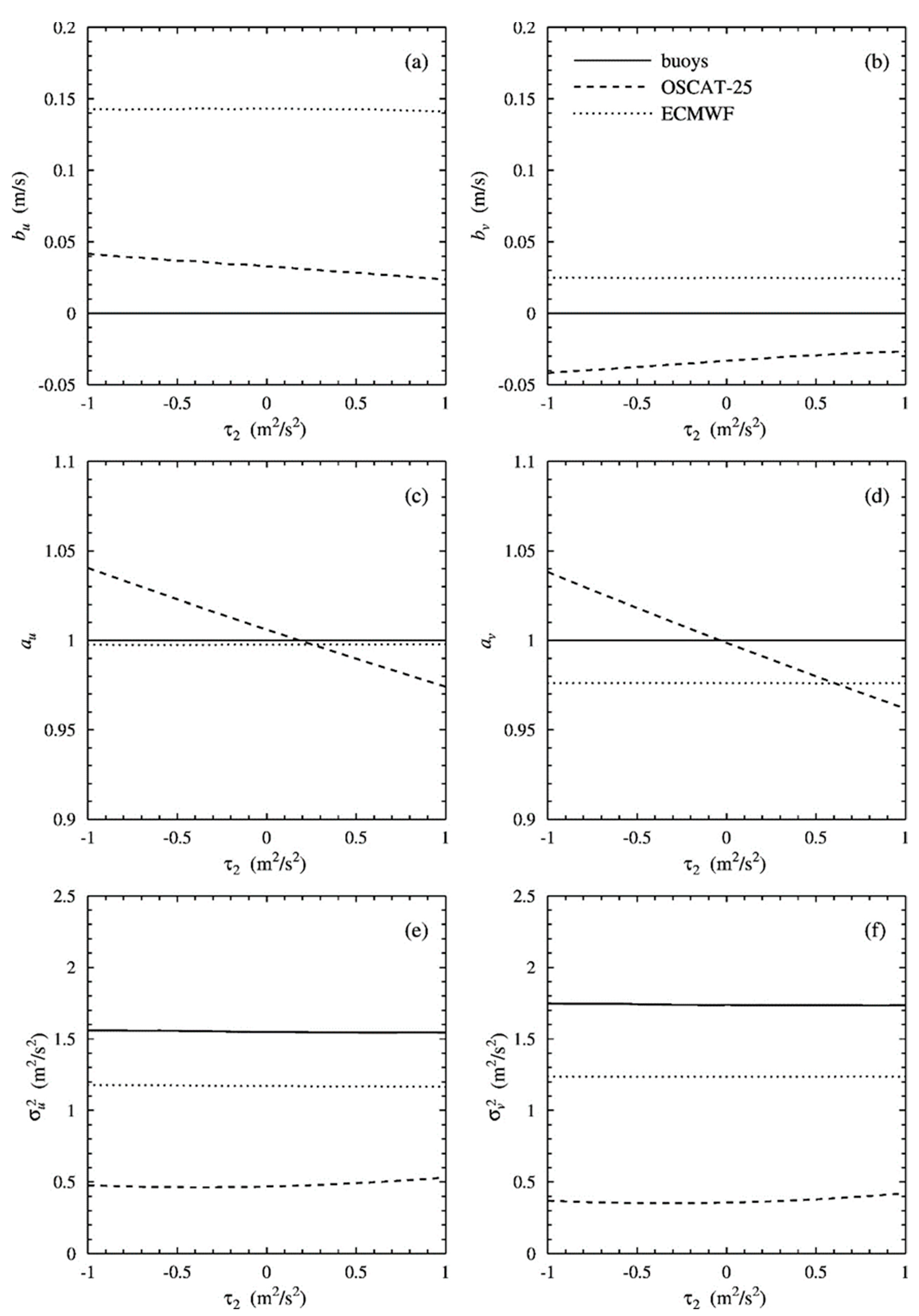 Remotesensing 14 04268 g002 Remotesensing 14 04268 g002