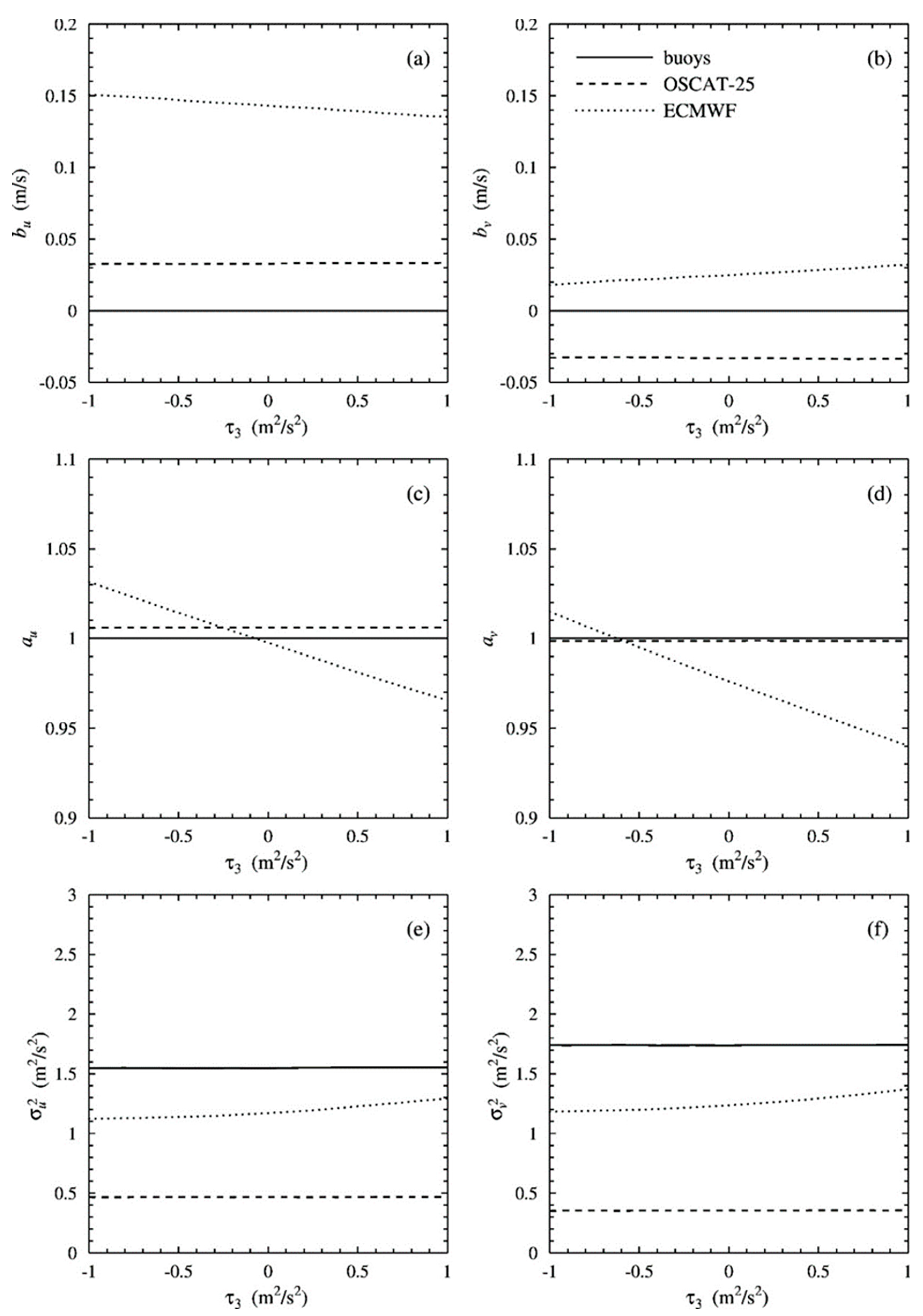 Remotesensing 14 04268 g003 Remotesensing 14 04268 g003
