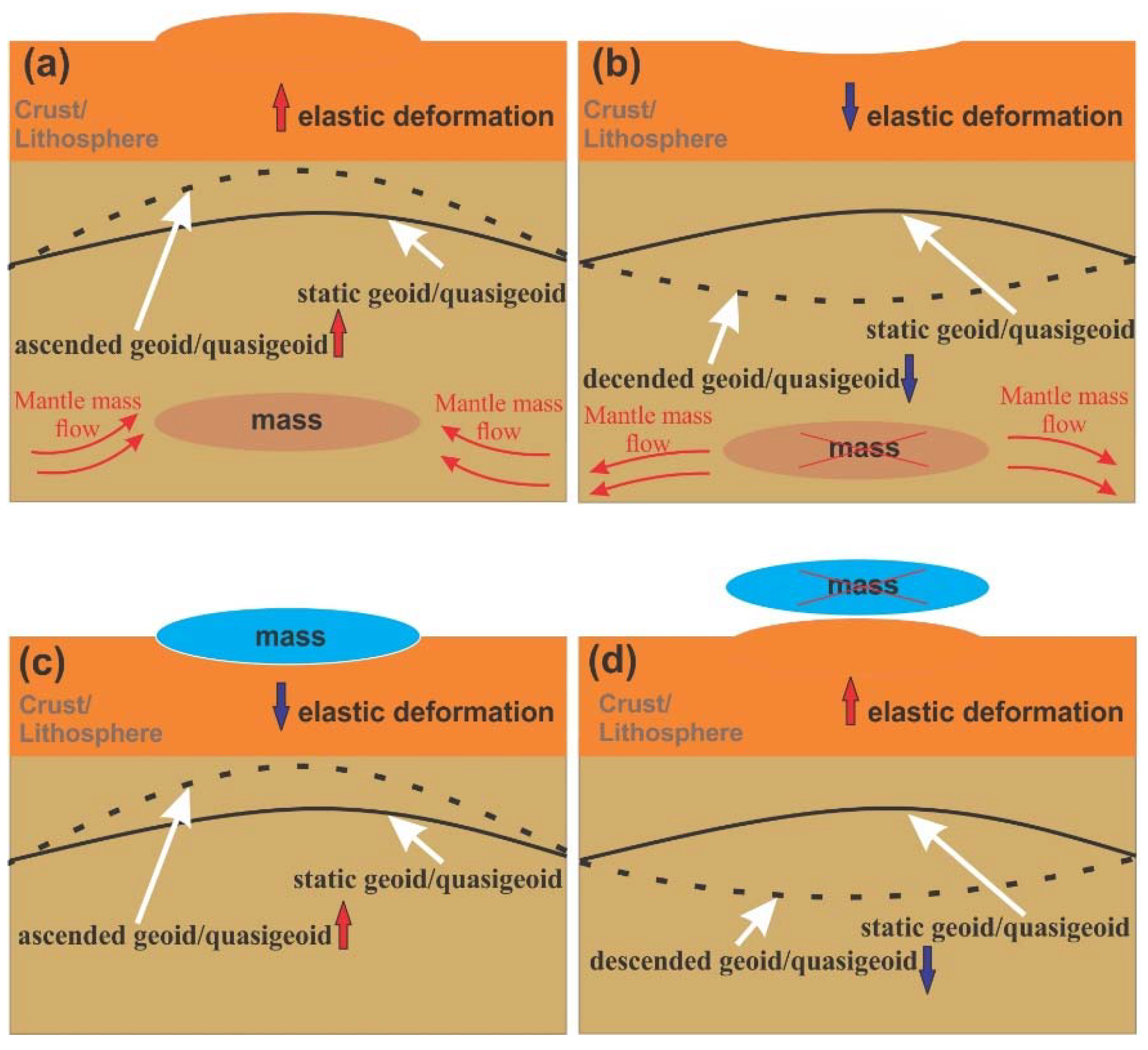 Remotesensing 14 04271 g001