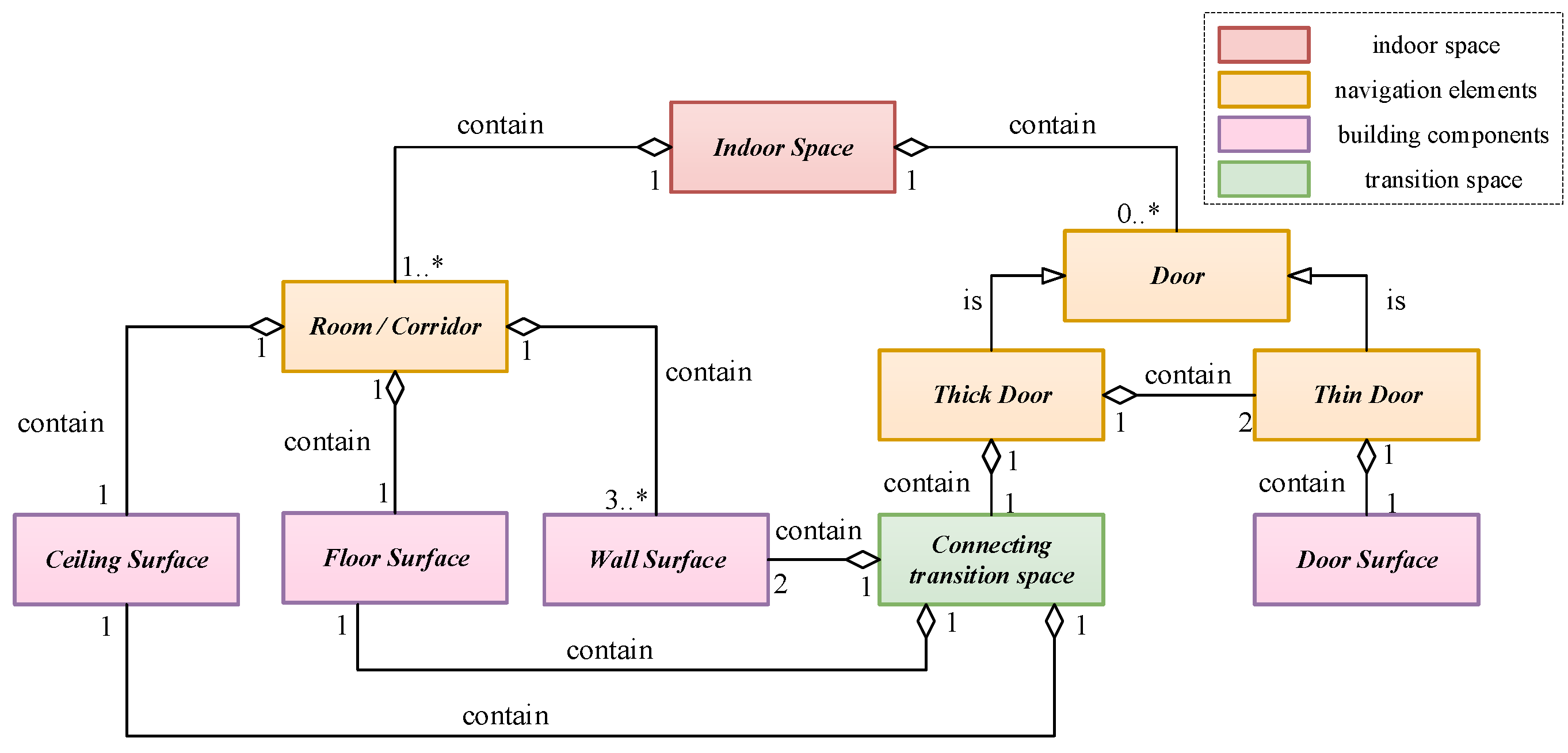 Remotesensing 14 04275 g001