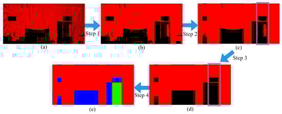 Remotesensing 14 04275 g008 550